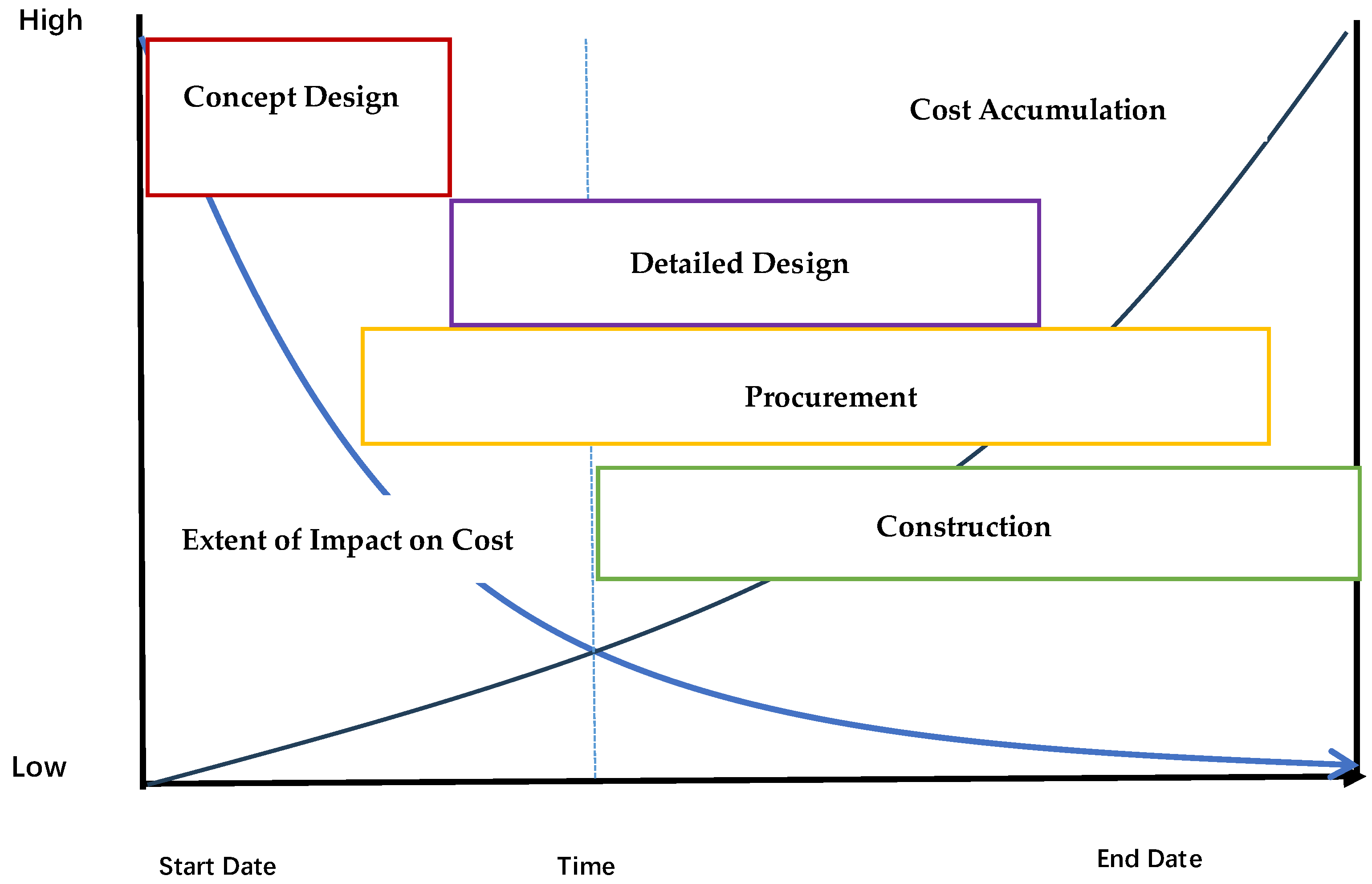 Sustainability 16 10729 g003