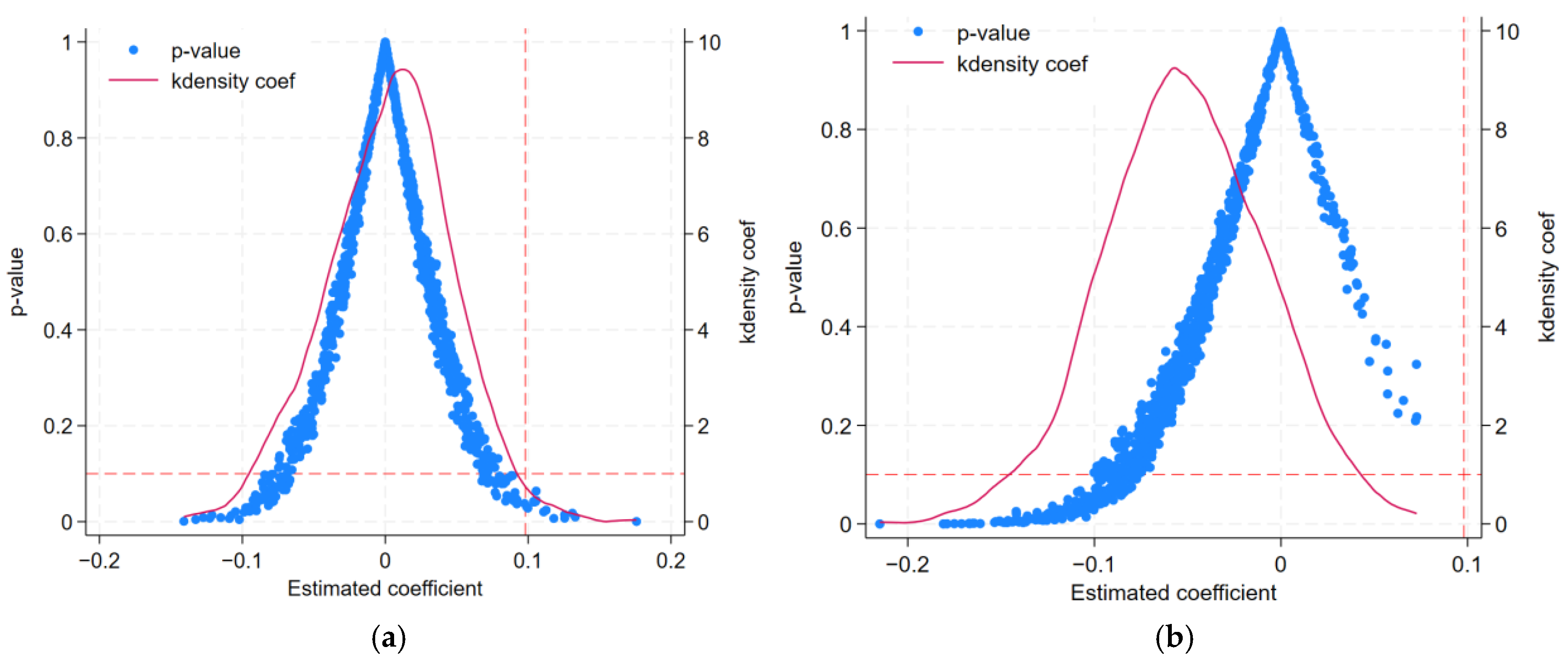 Sustainability 16 10739 g003