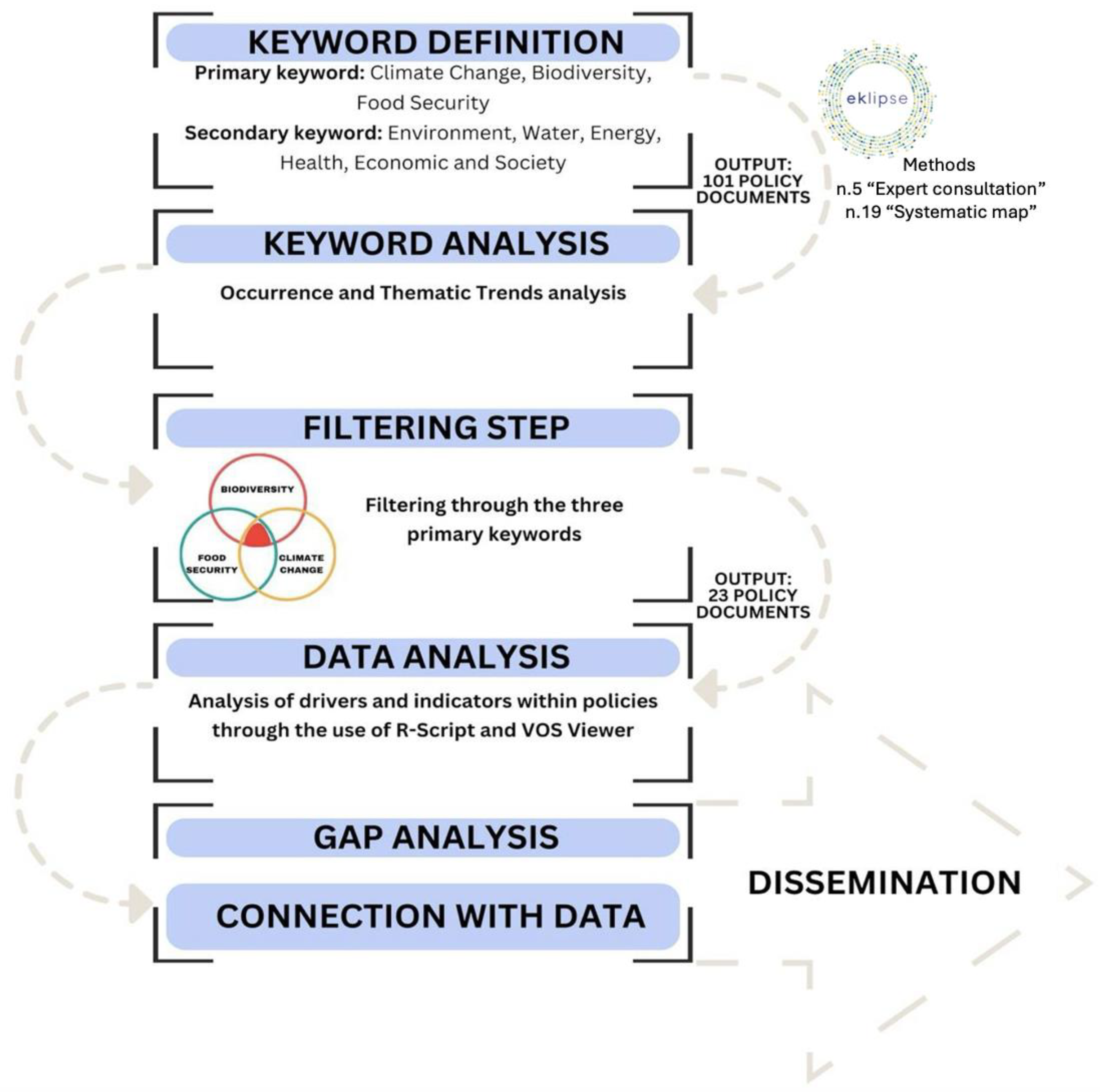 Sustainability 16 10749 g001