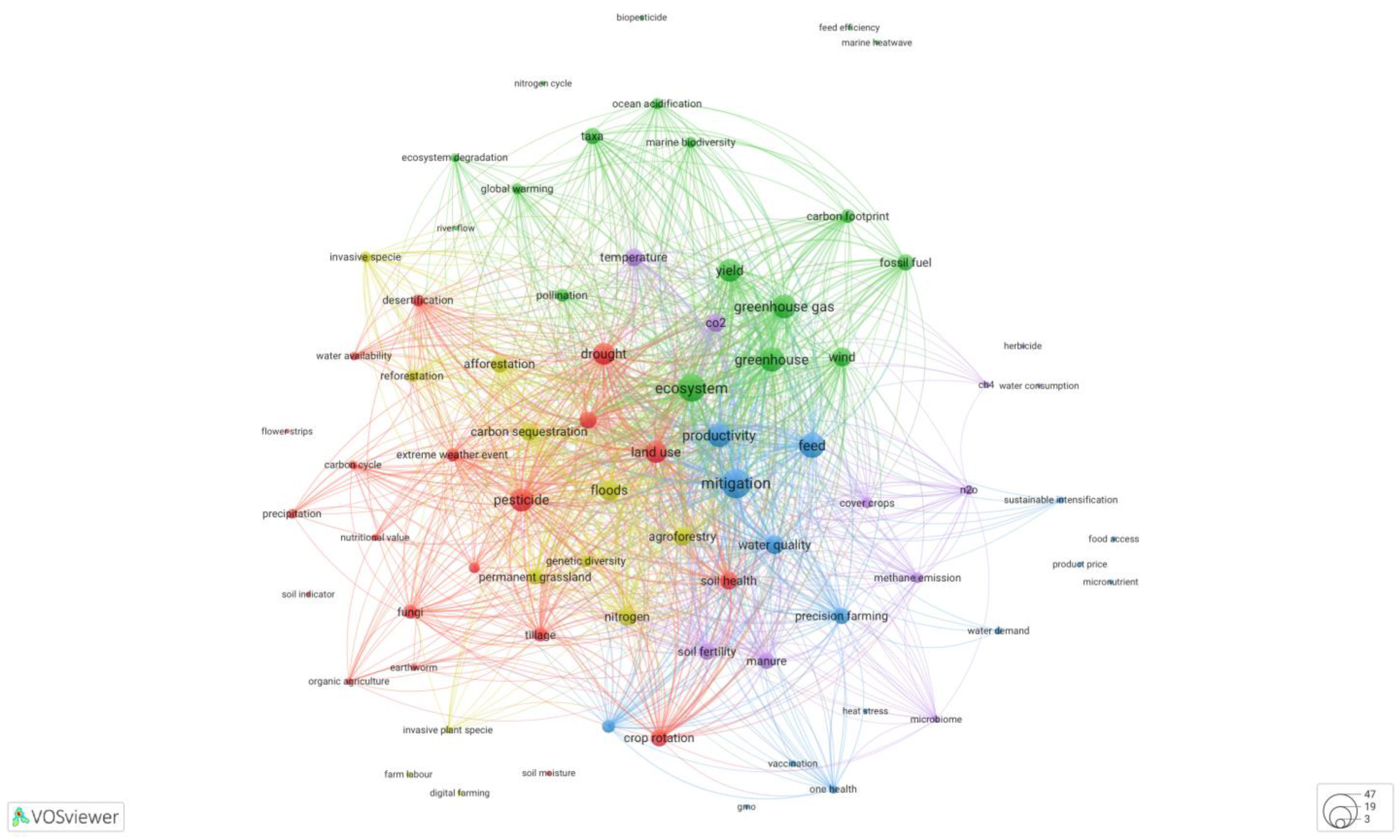 Sustainability 16 10749 g005