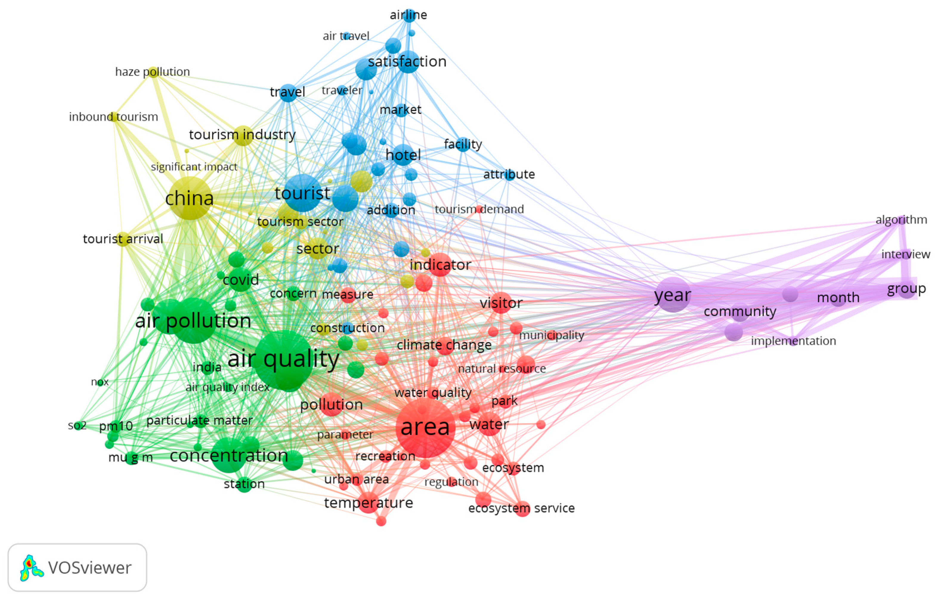 Sustainability 16 10752 g001