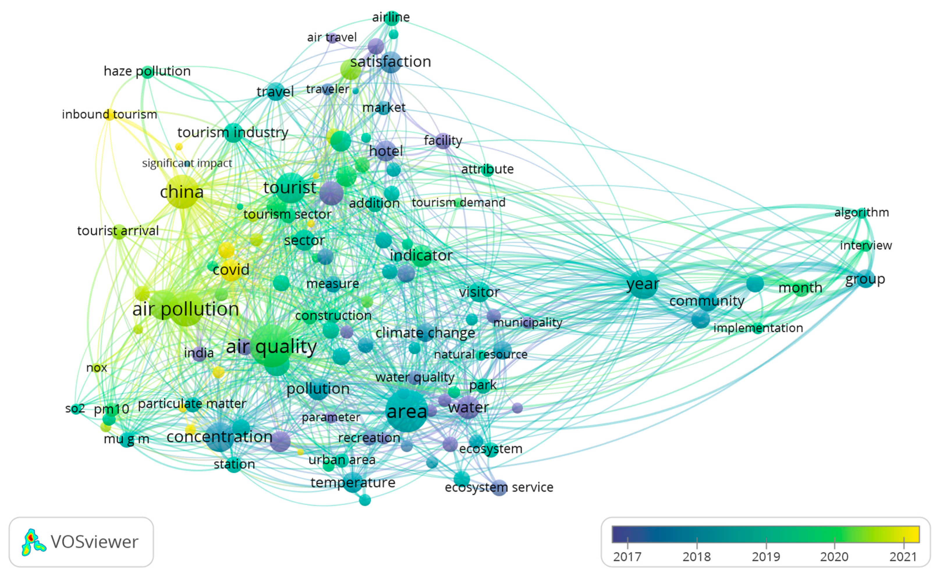 Sustainability 16 10752 g004