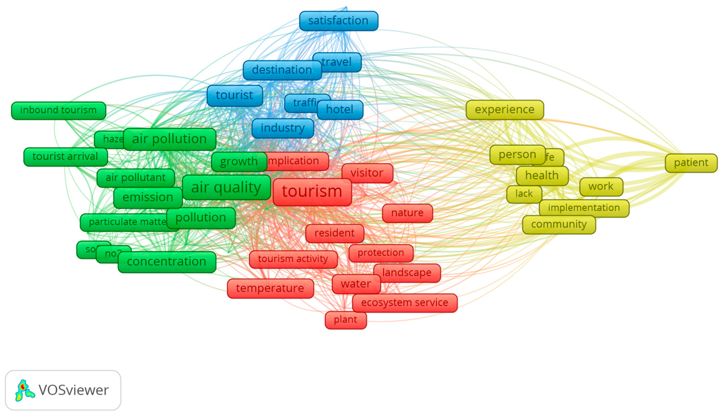 Sustainability 16 10752 g006