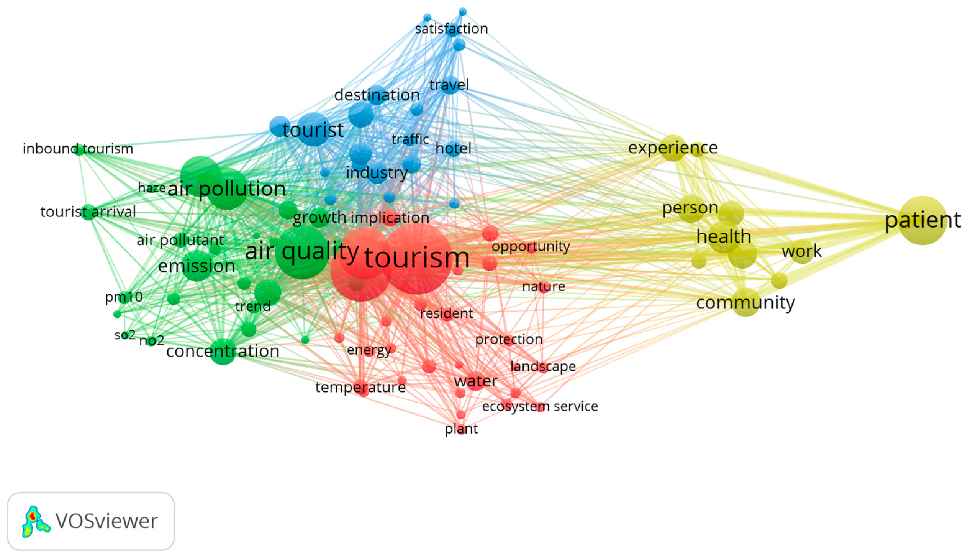 Sustainability 16 10752 g007