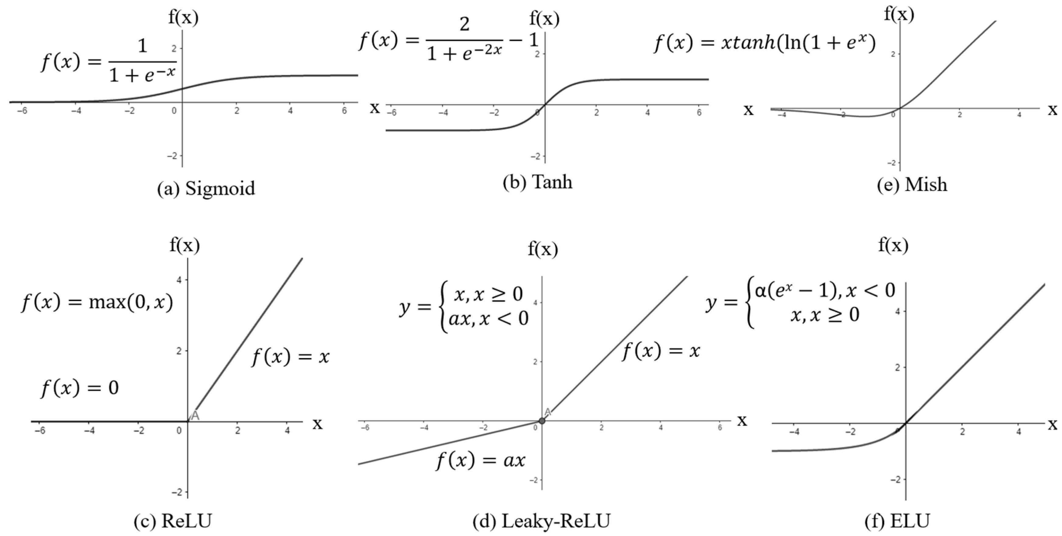 Sustainability 16 10756 g005