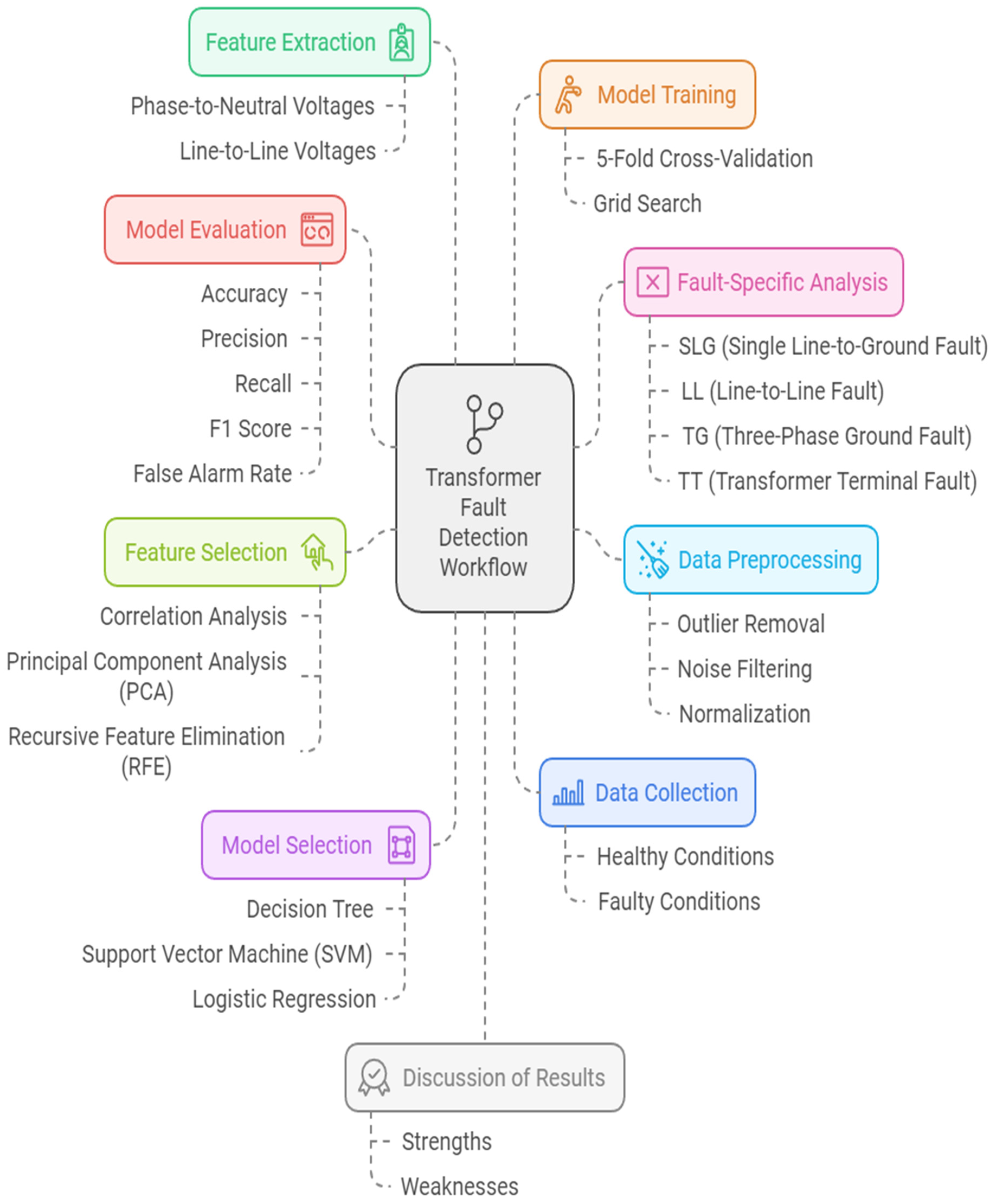Sustainability 16 10759 g002