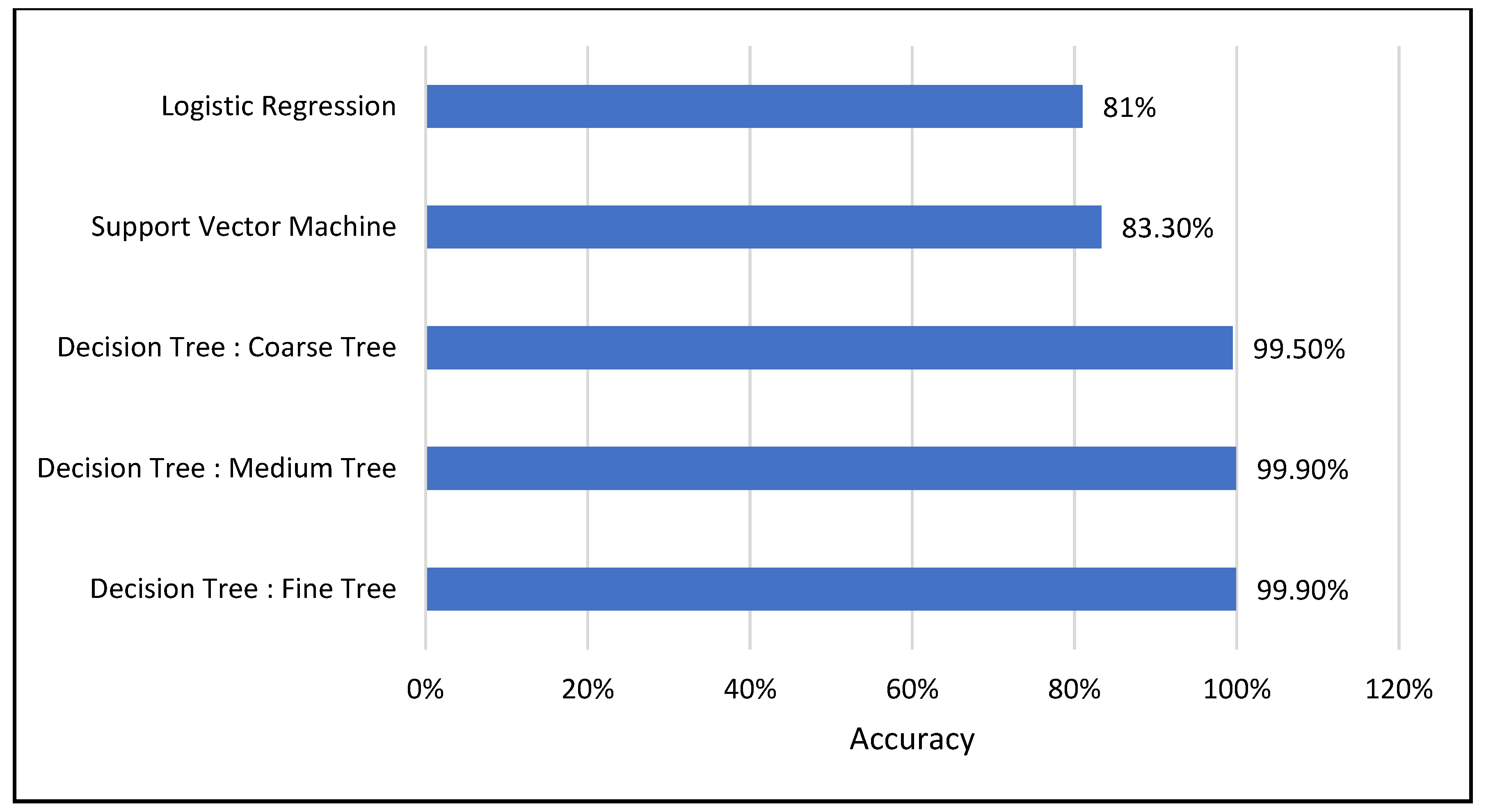 Sustainability 16 10759 g004