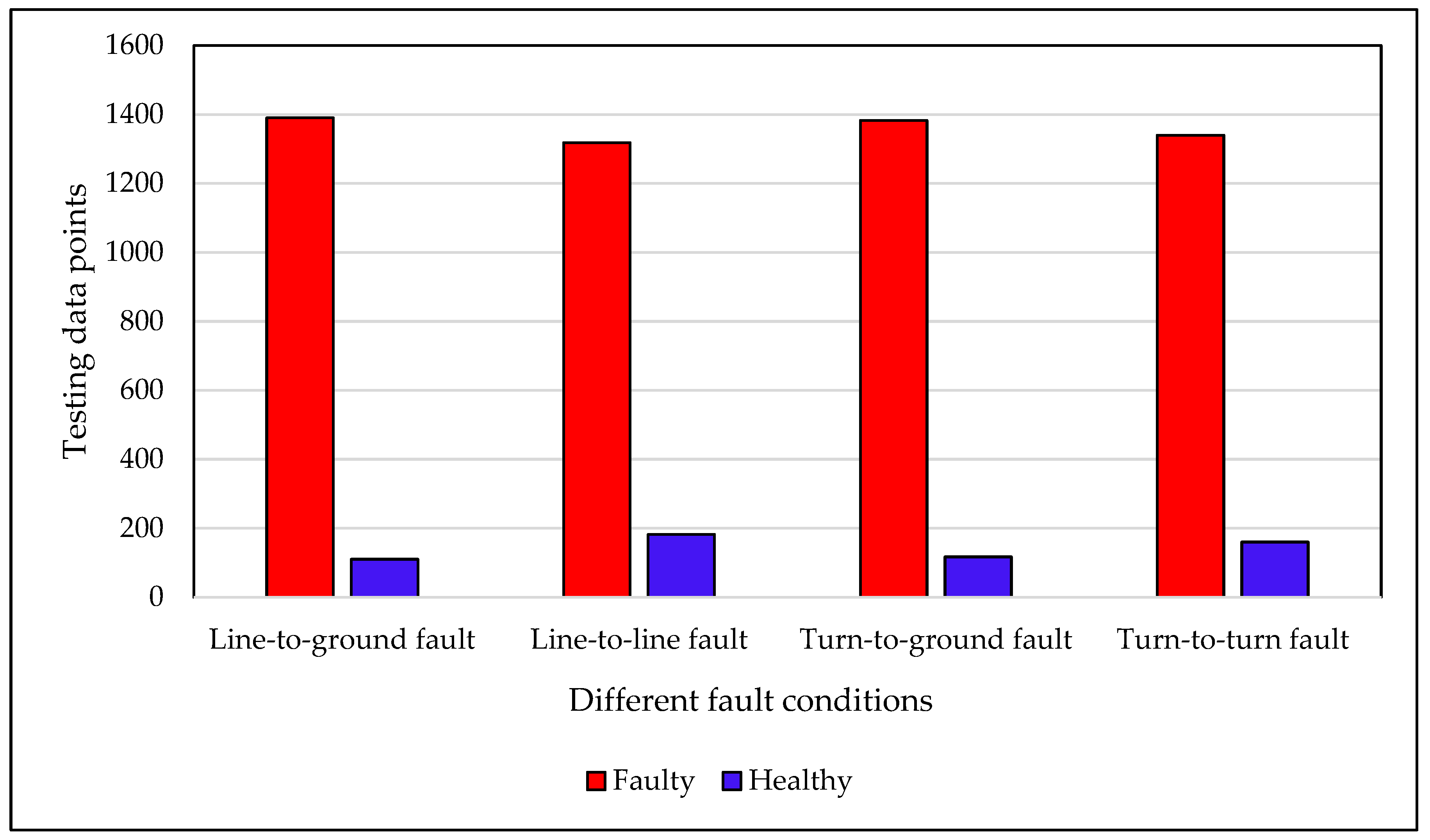 Sustainability 16 10759 g005