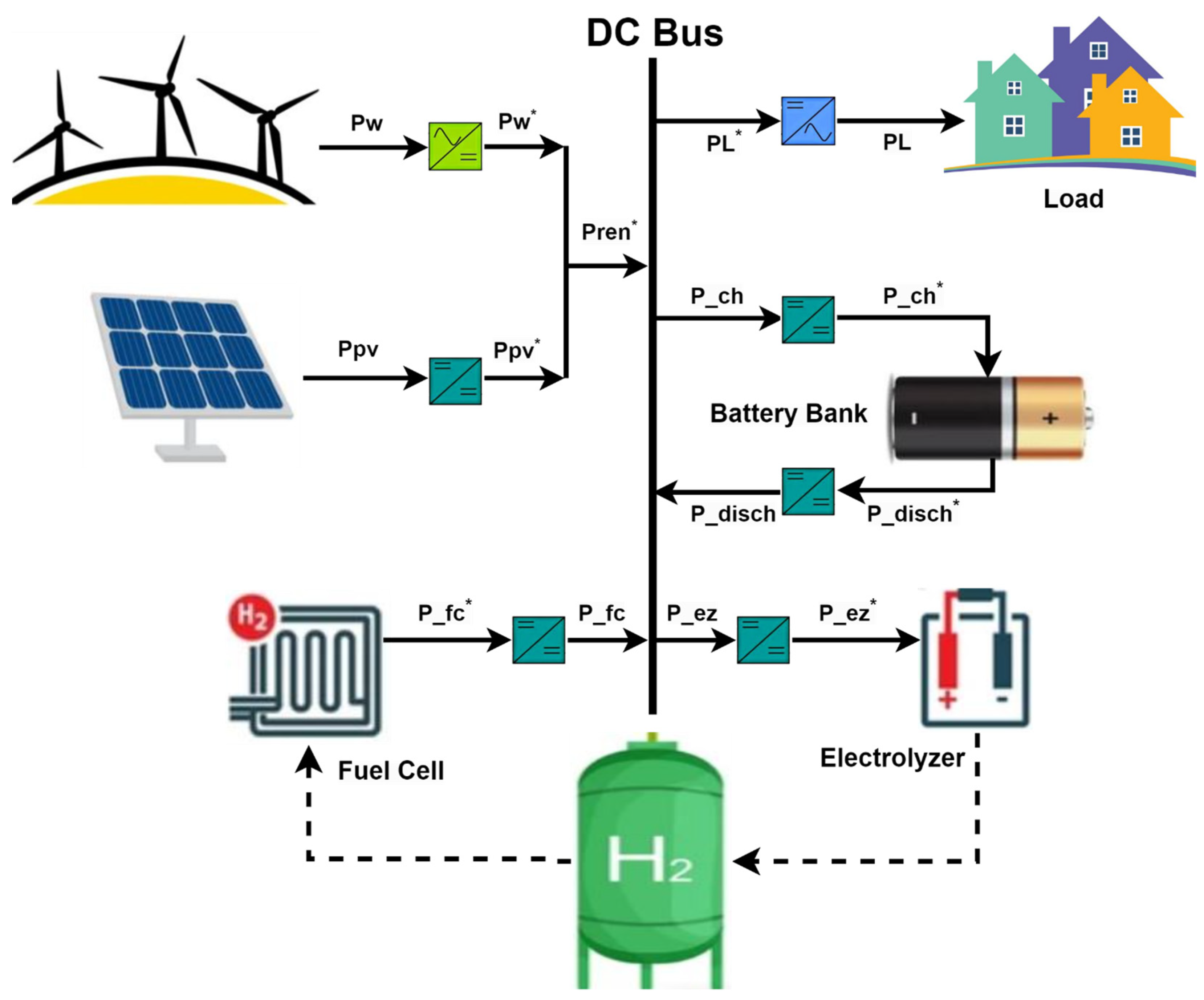 Sustainability 16 10762 g001