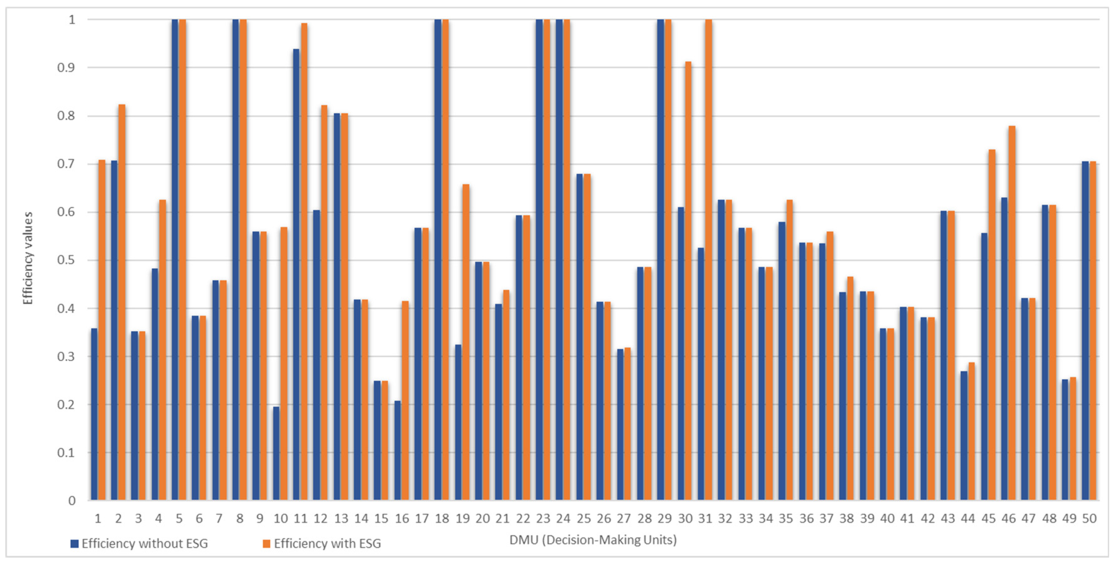Sustainability 16 10766 g001