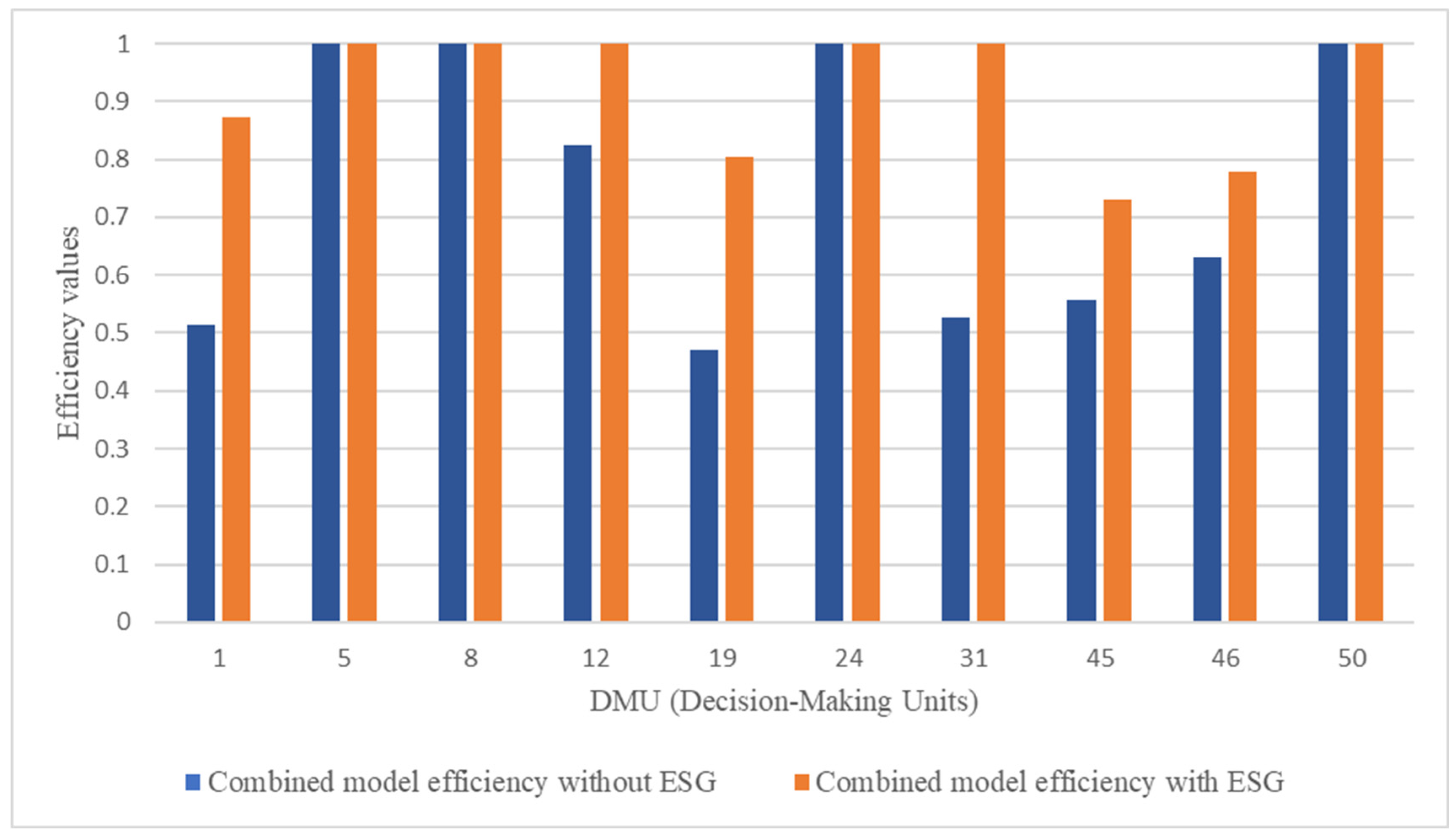 Sustainability 16 10766 g002