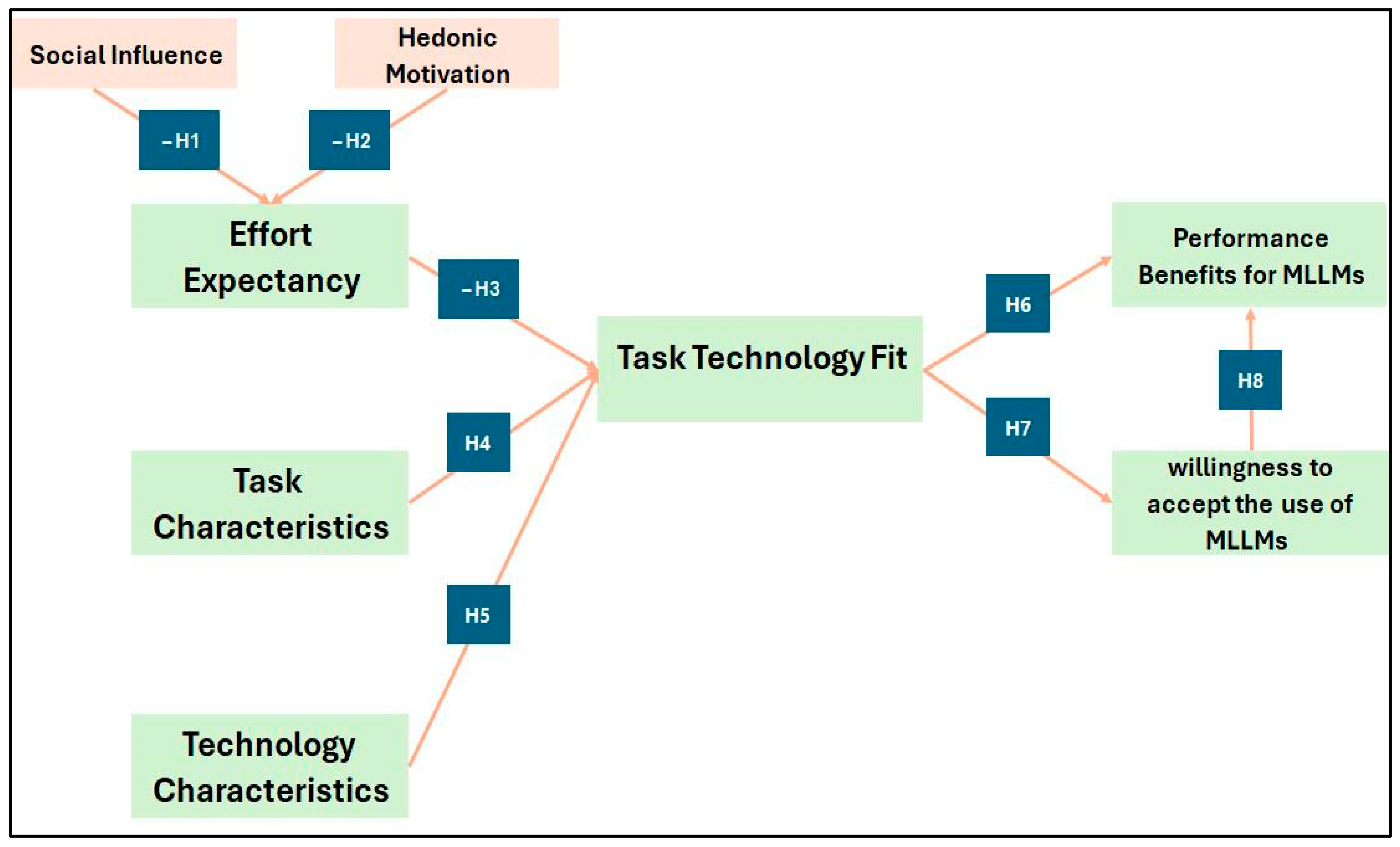 Sustainability 16 10780 g001