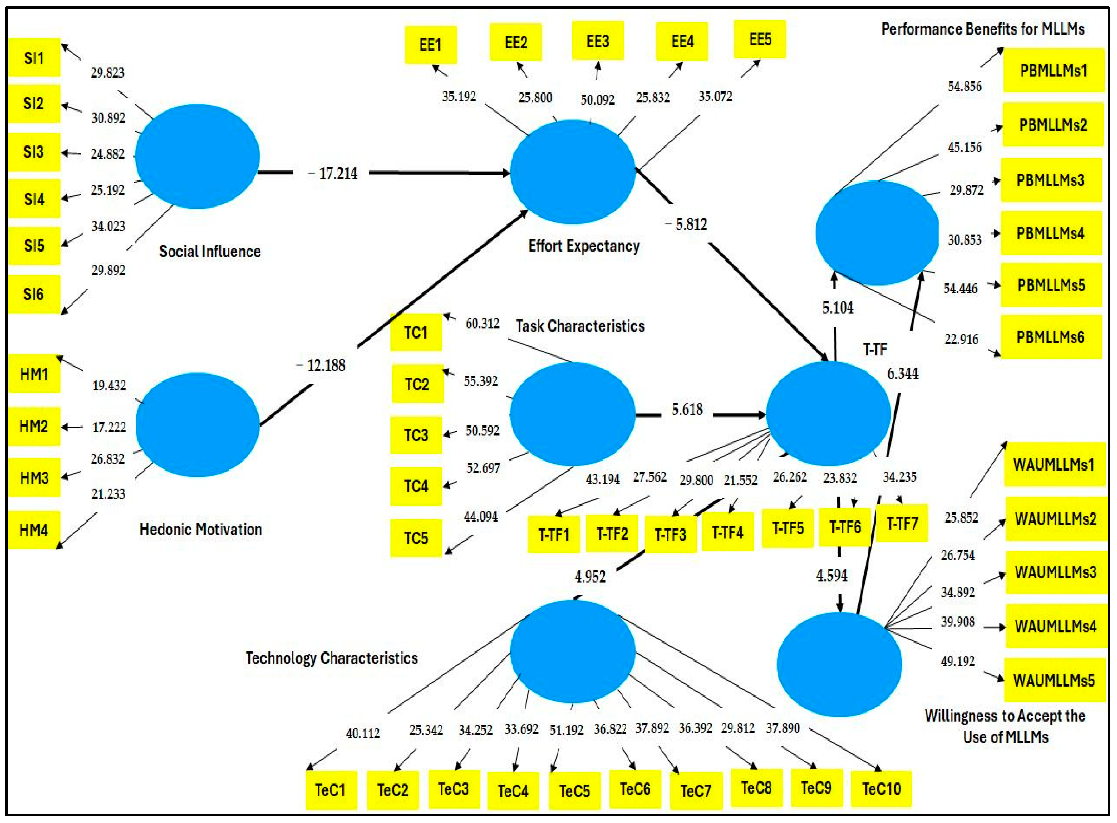 Sustainability 16 10780 g003