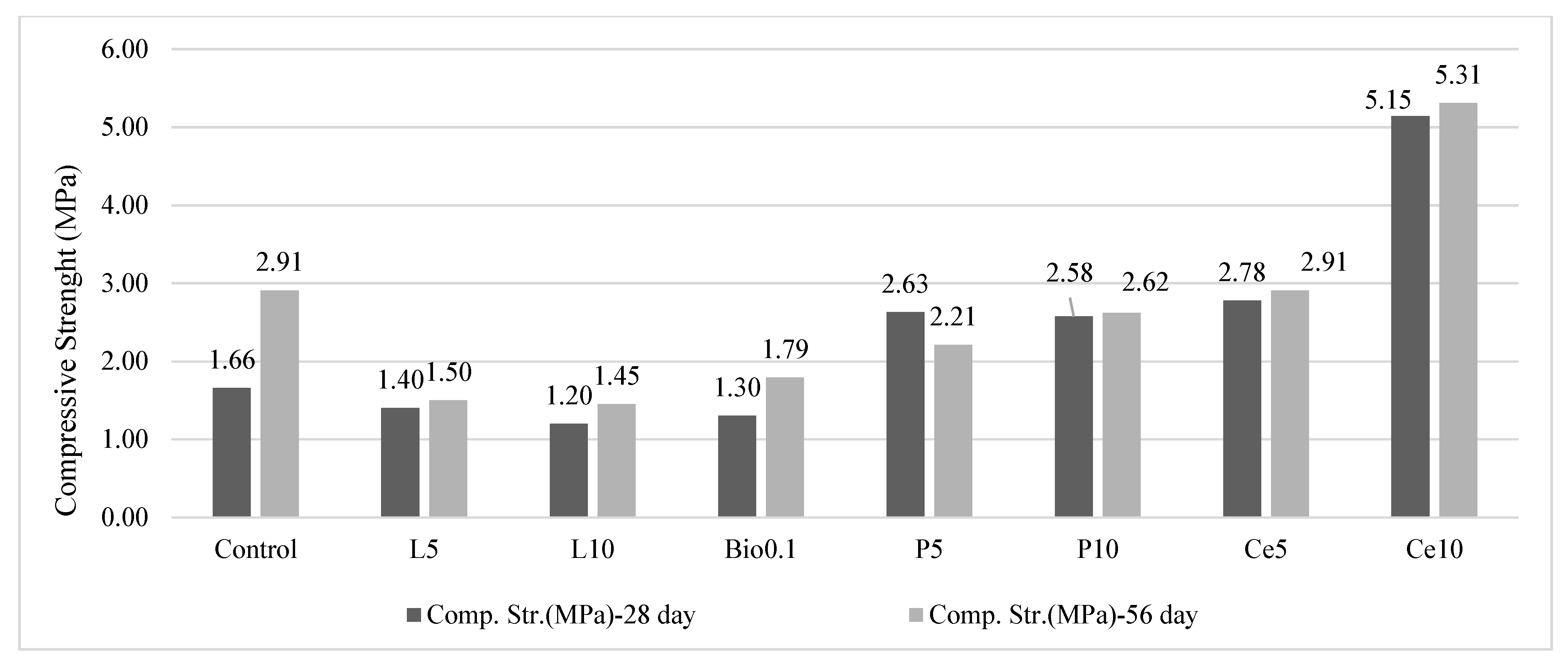 Sustainability 16 10784 g007 Sustainability 16 10784 g007