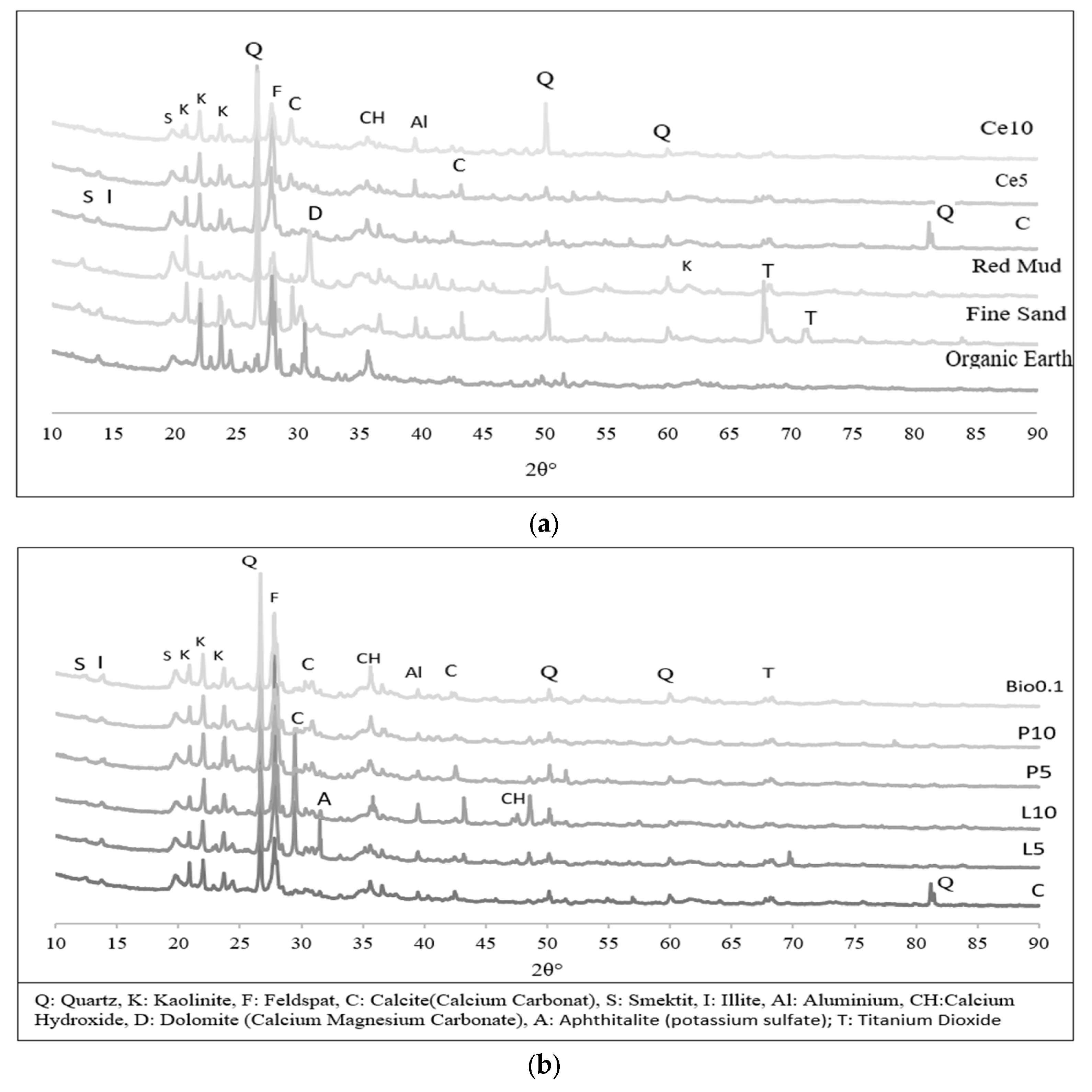 Sustainability 16 10784 g010 Sustainability 16 10784 g010
