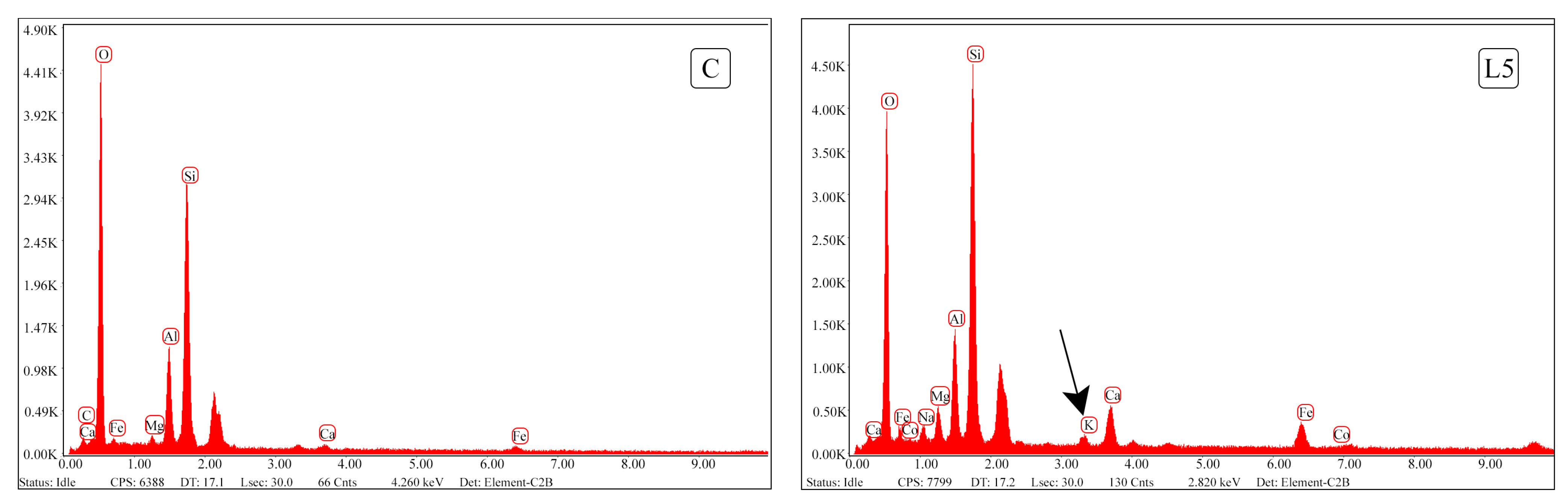 Sustainability 16 10784 g012 Sustainability 16 10784 g012