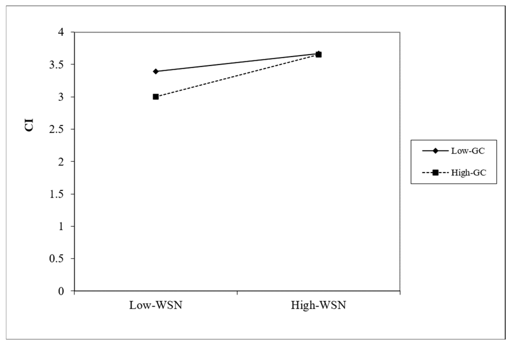 Sustainability 16 10787 g003