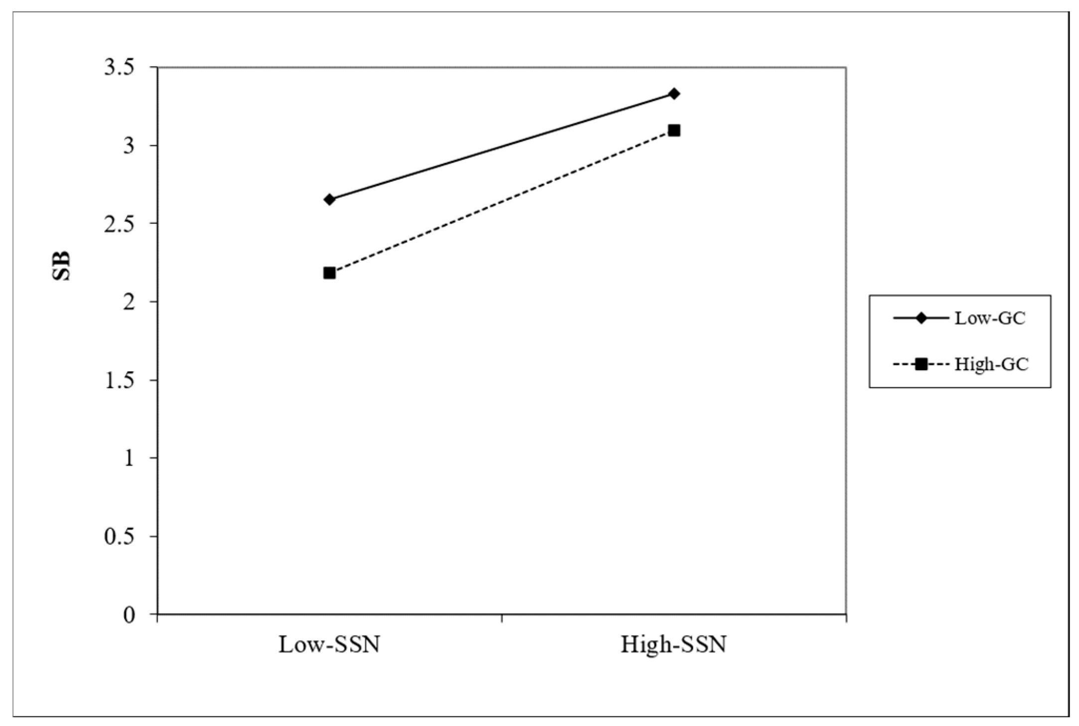 Sustainability 16 10787 g004