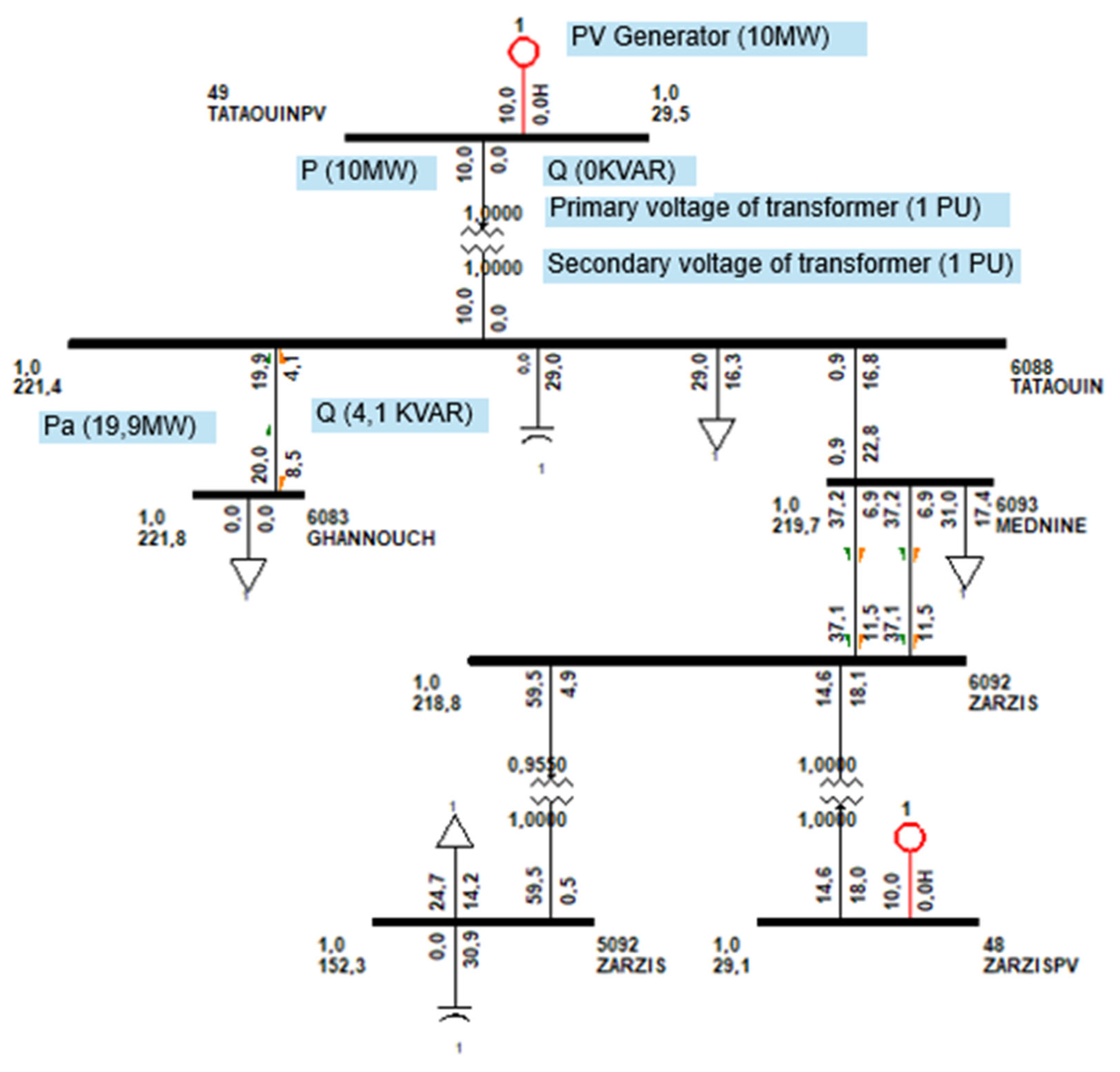 Sustainability 16 10791 g001