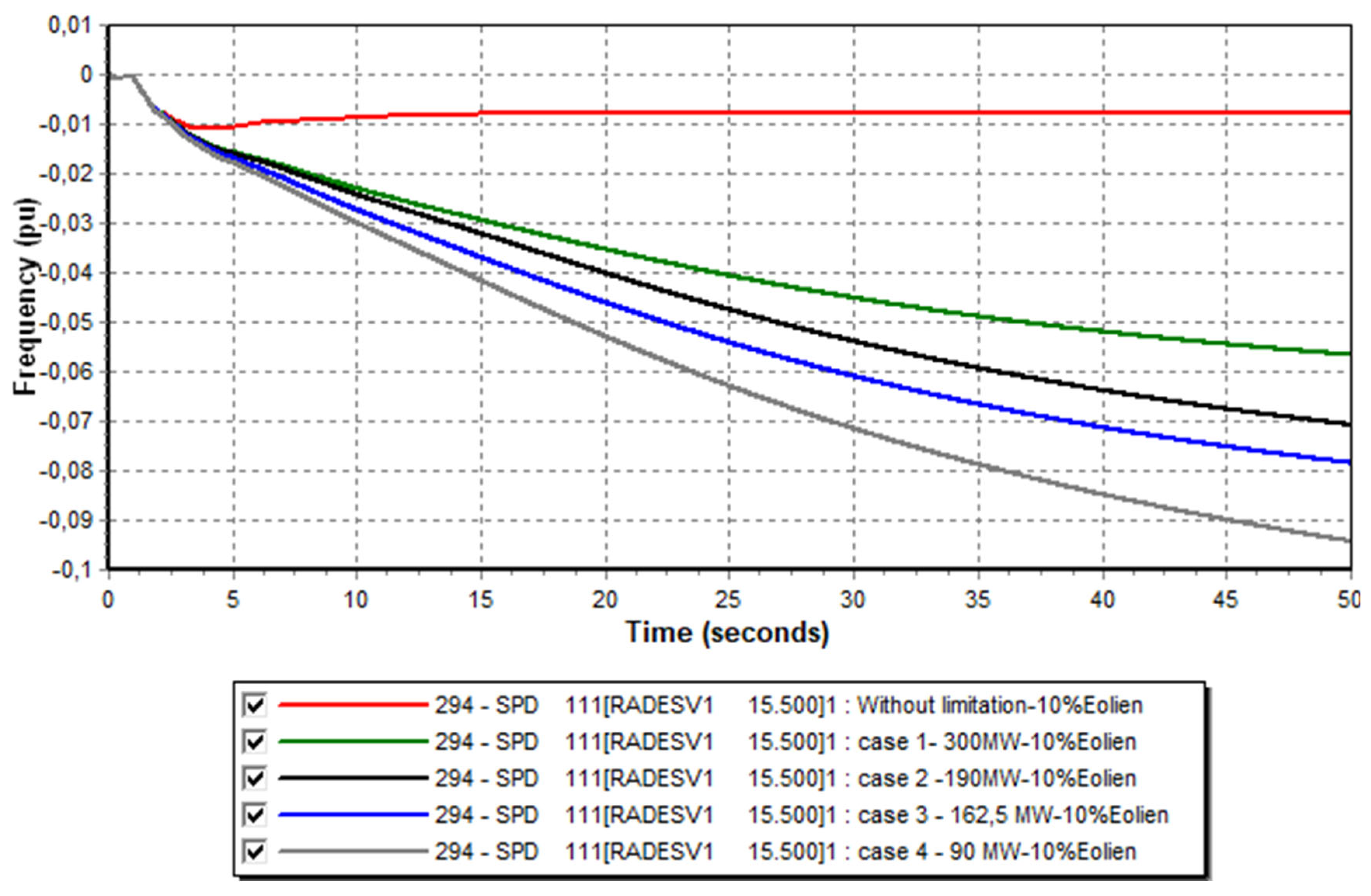 Sustainability 16 10791 g005