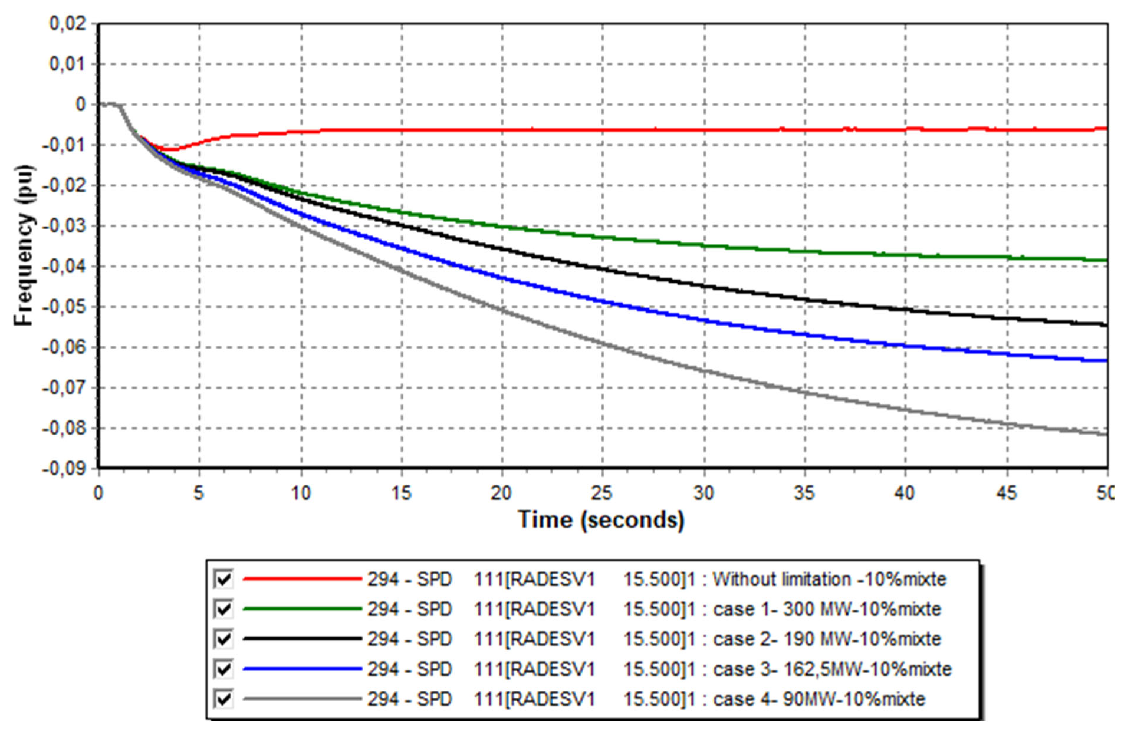 Sustainability 16 10791 g007