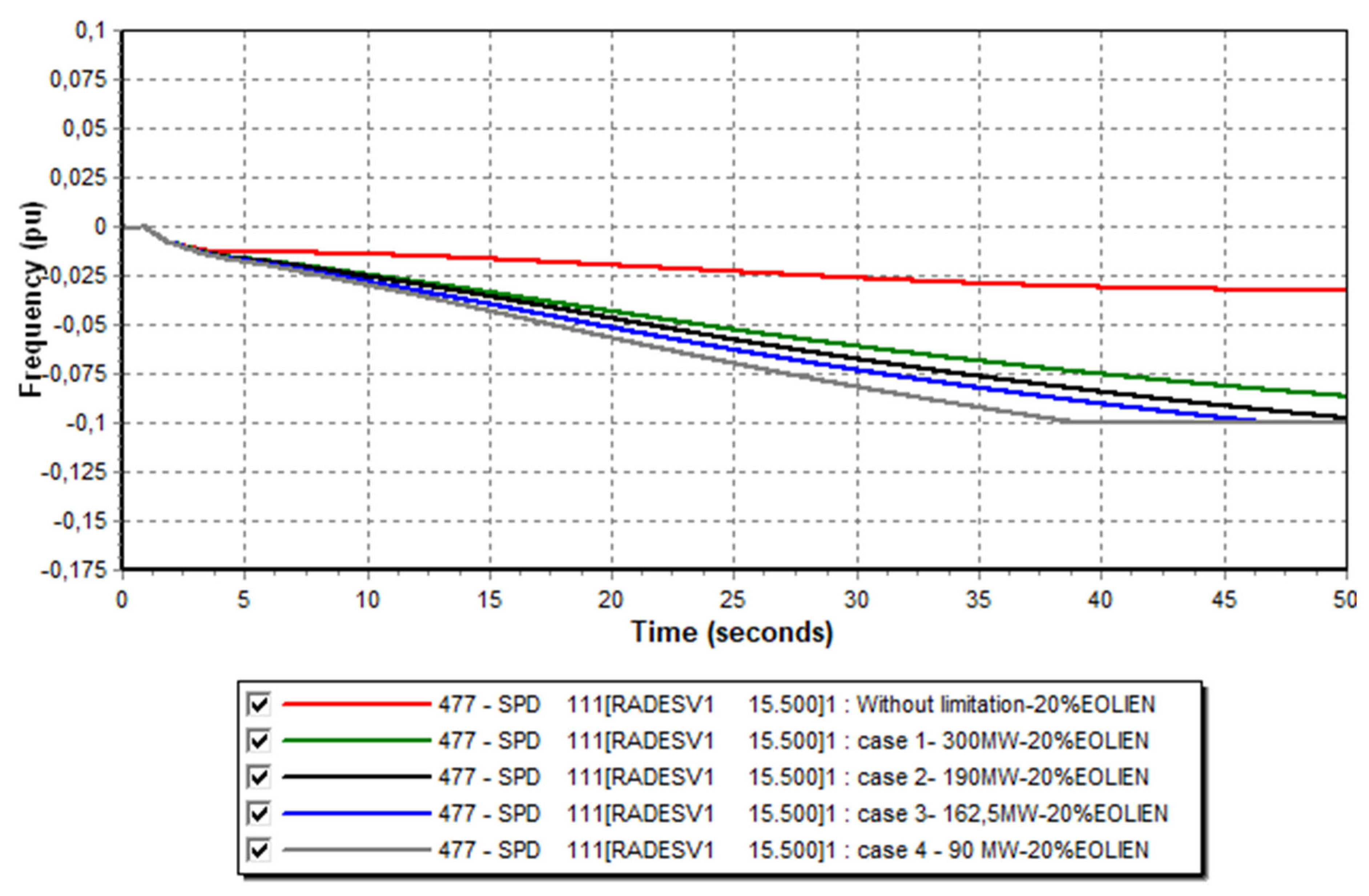 Sustainability 16 10791 g008