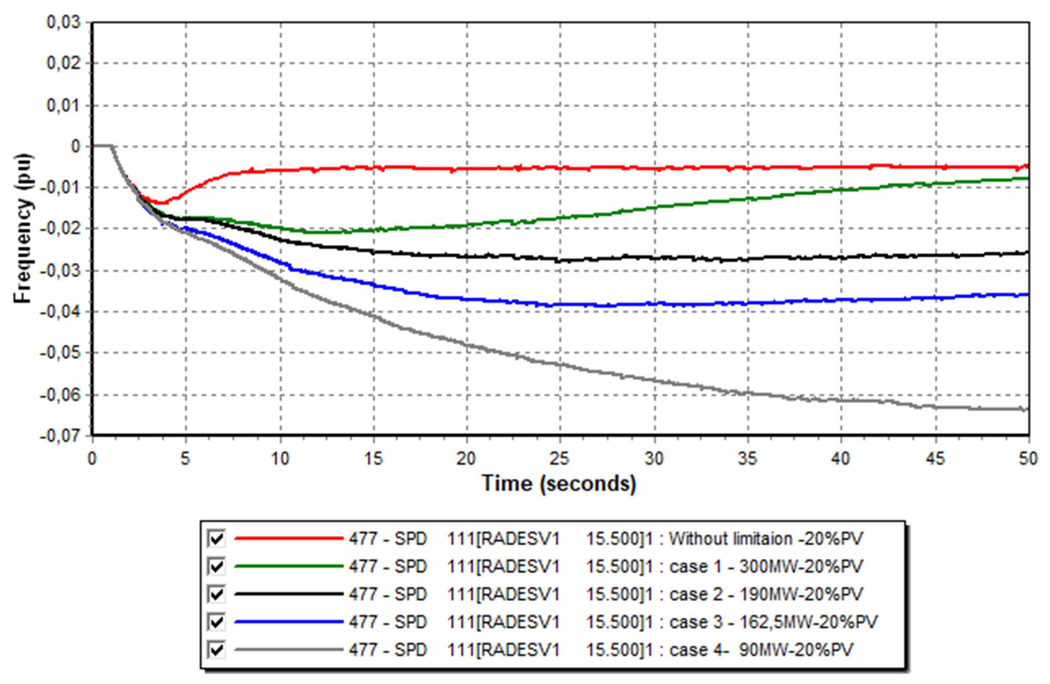 Sustainability 16 10791 g009