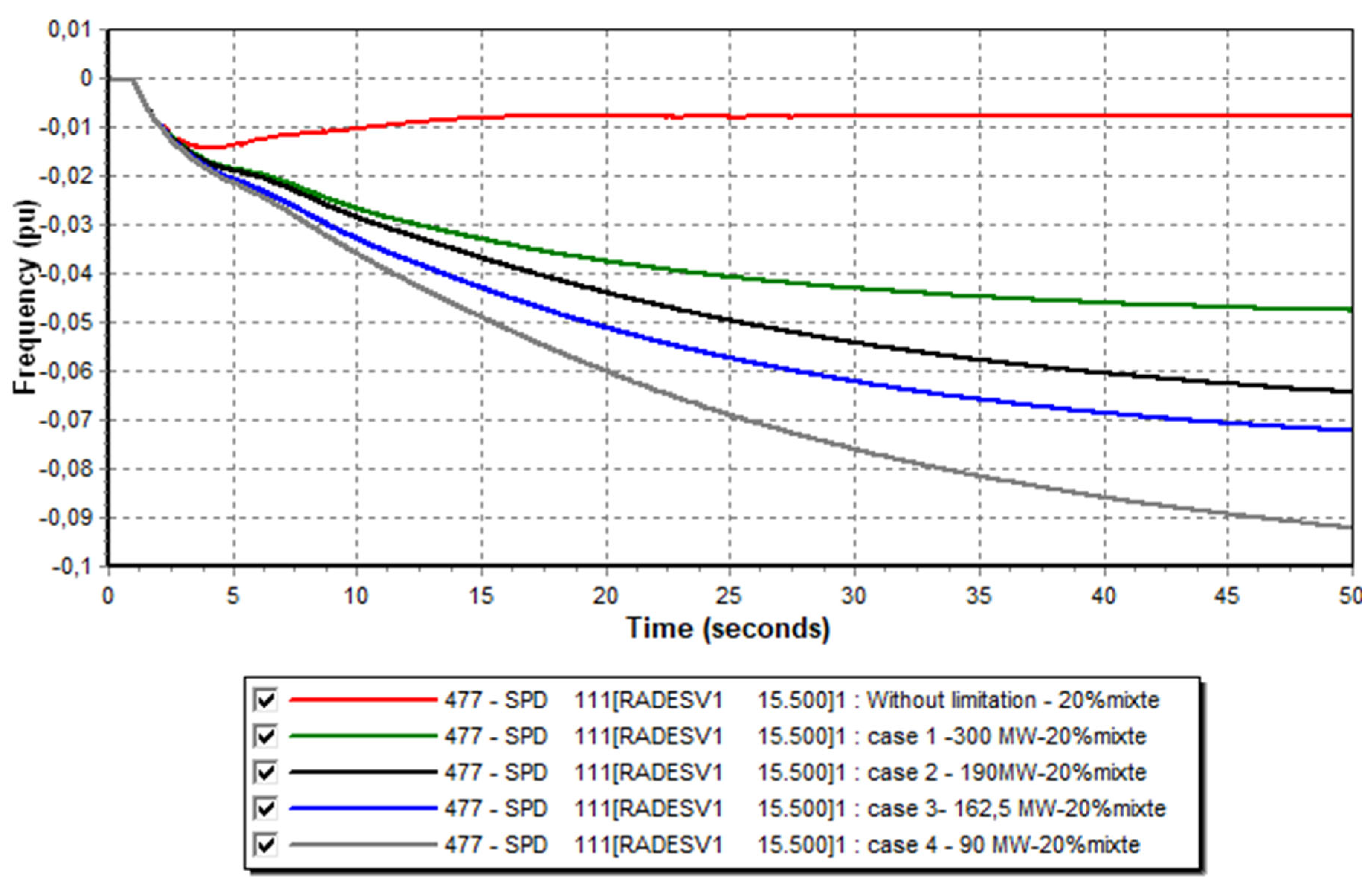 Sustainability 16 10791 g010
