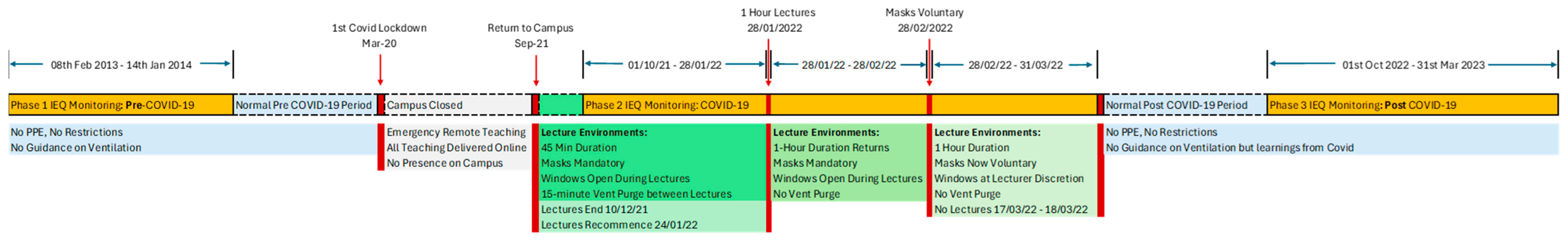 Sustainability 16 10792 g001