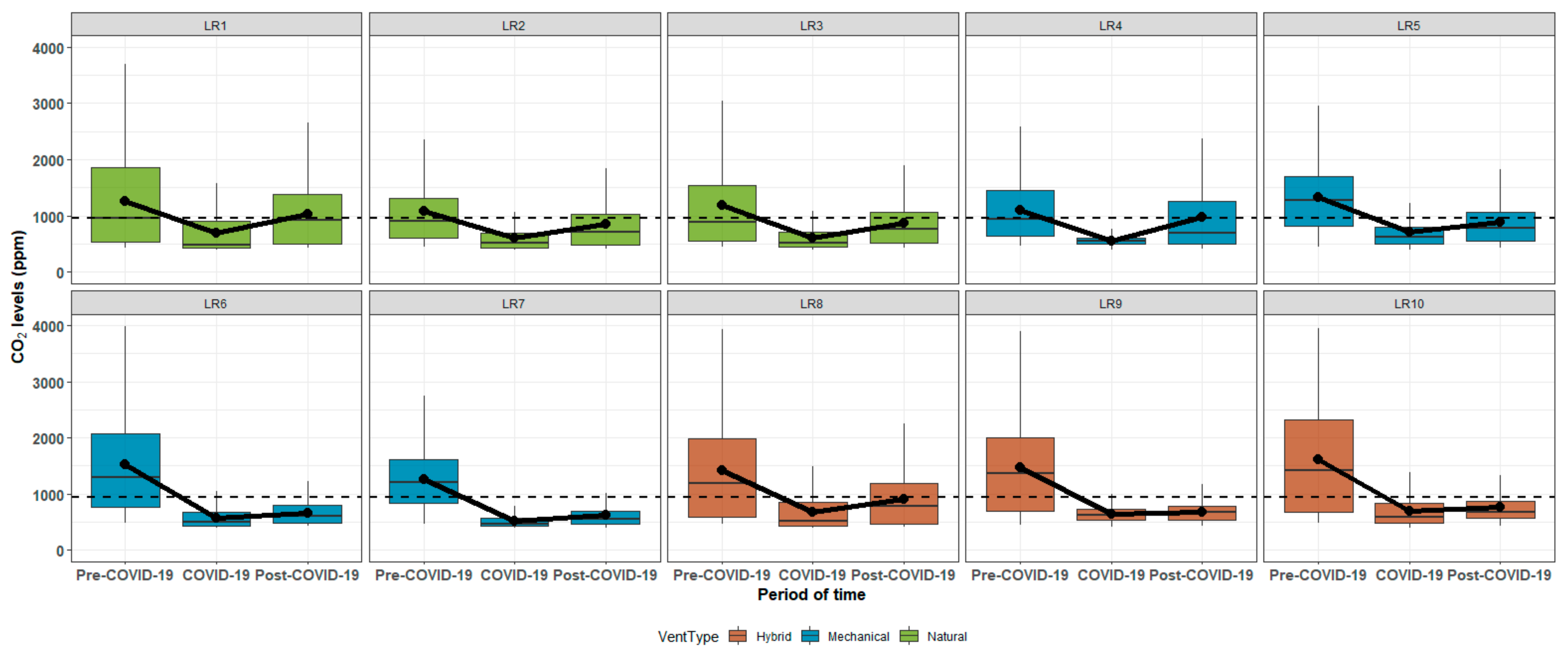 Sustainability 16 10792 g004