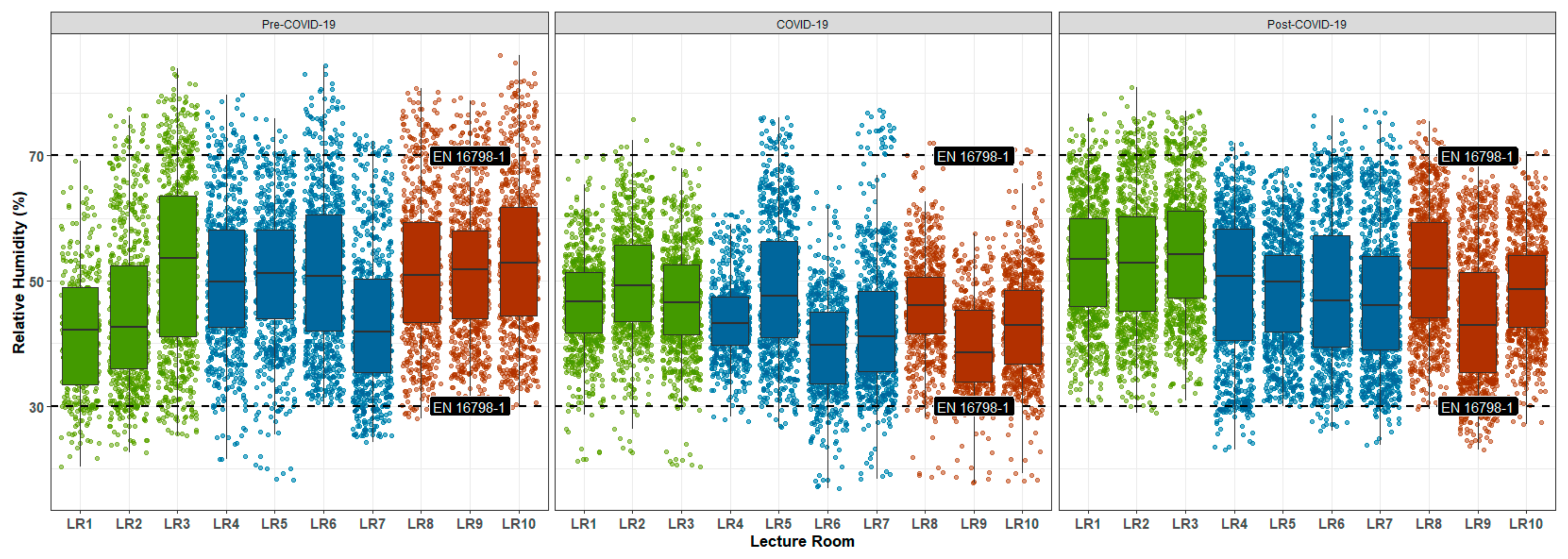 Sustainability 16 10792 g007