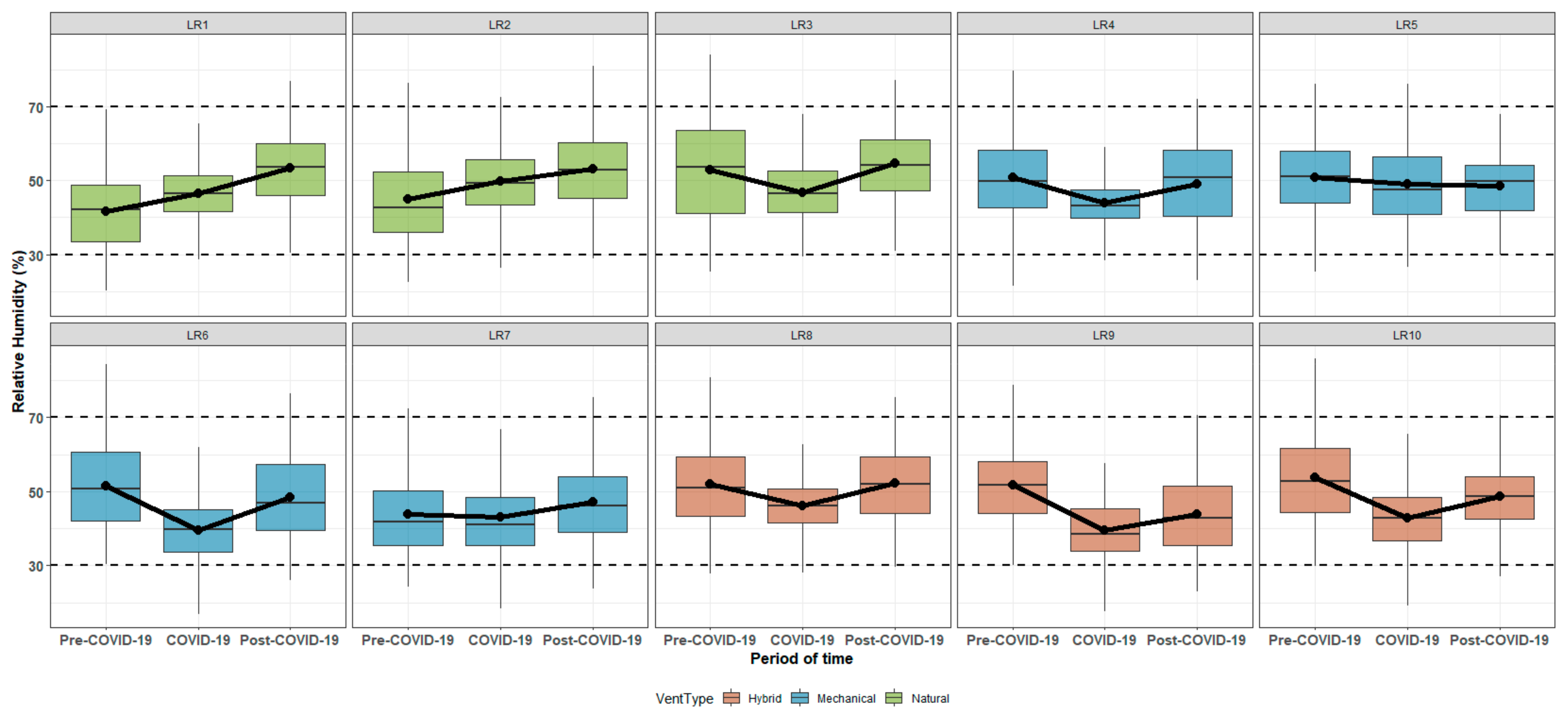 Sustainability 16 10792 g008