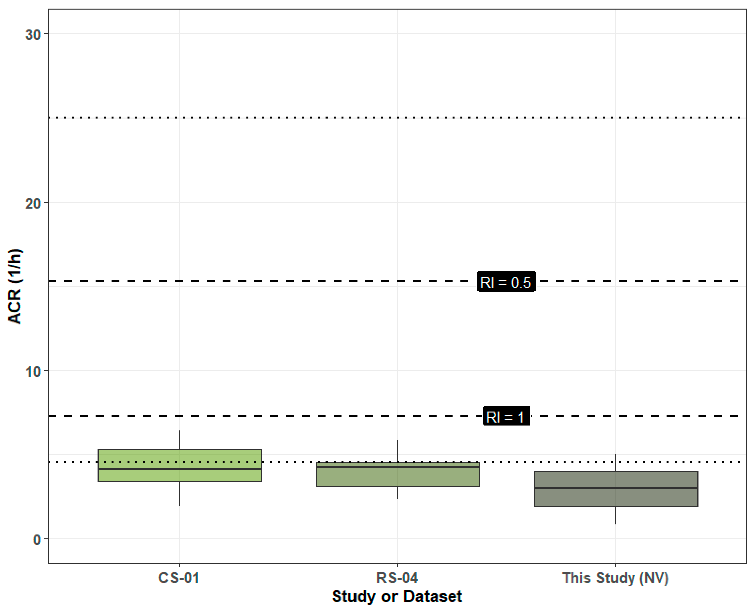 Sustainability 16 10792 g011