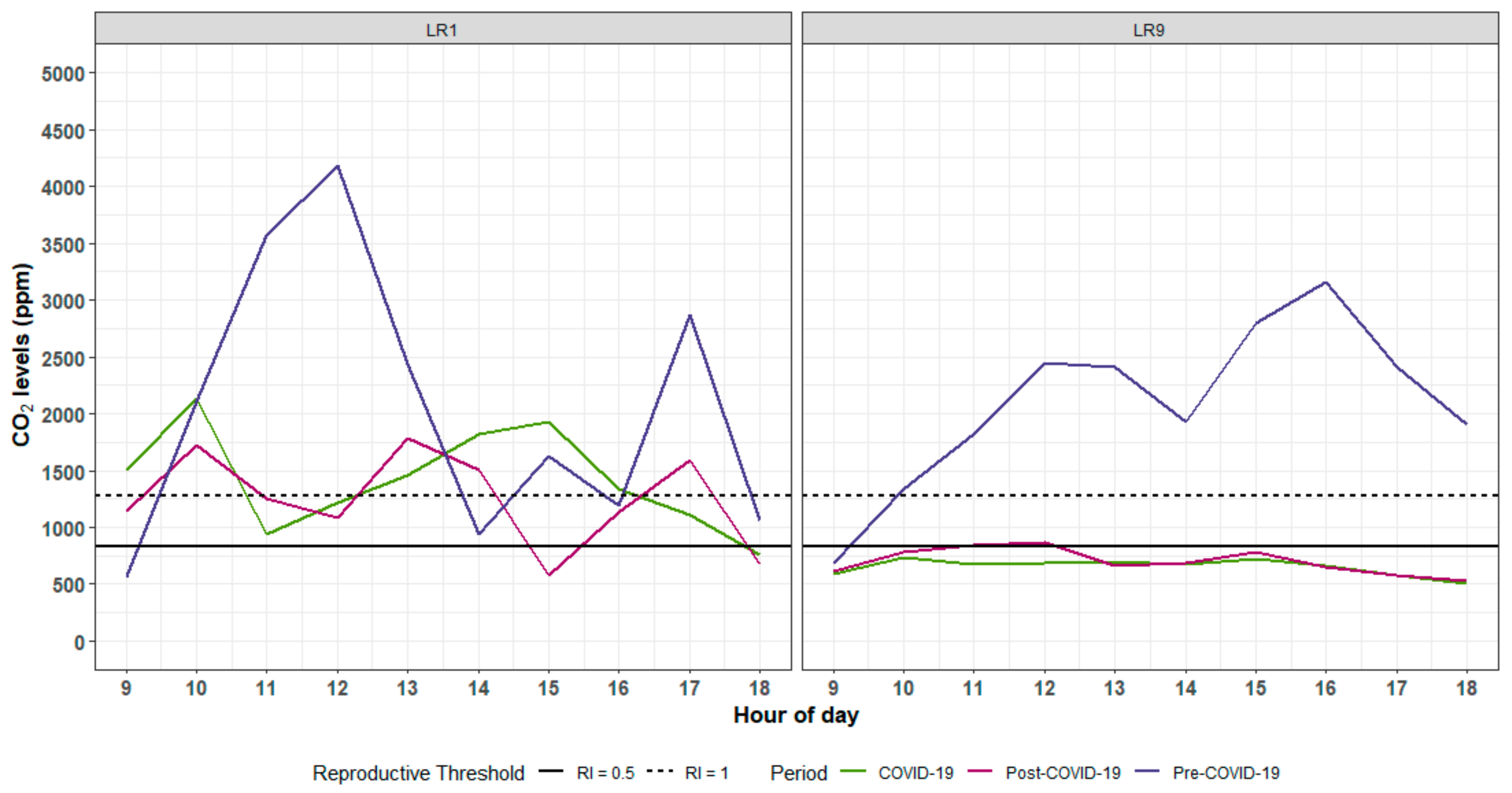 Sustainability 16 10792 g012