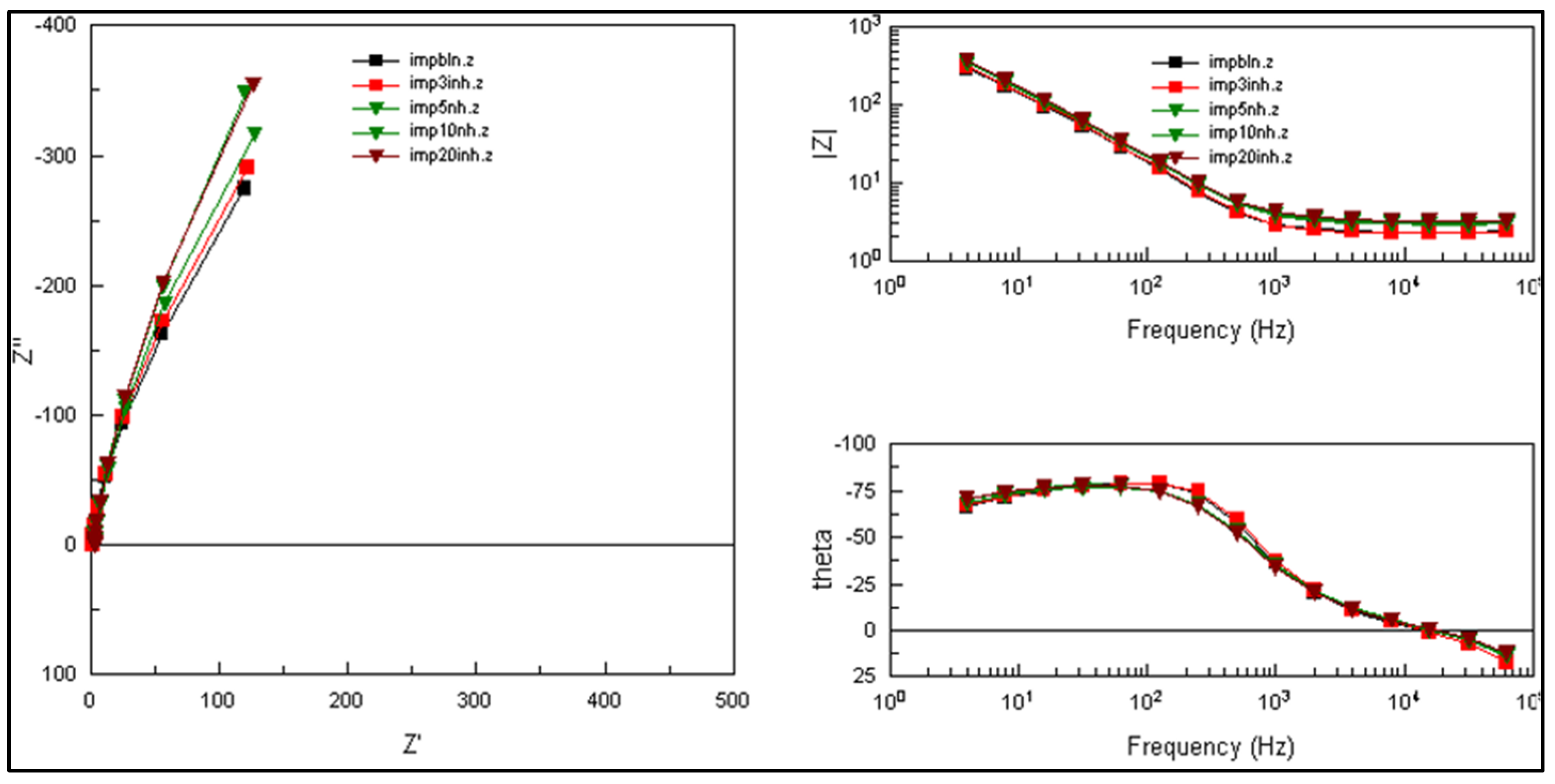 Sustainability 16 10796 g005