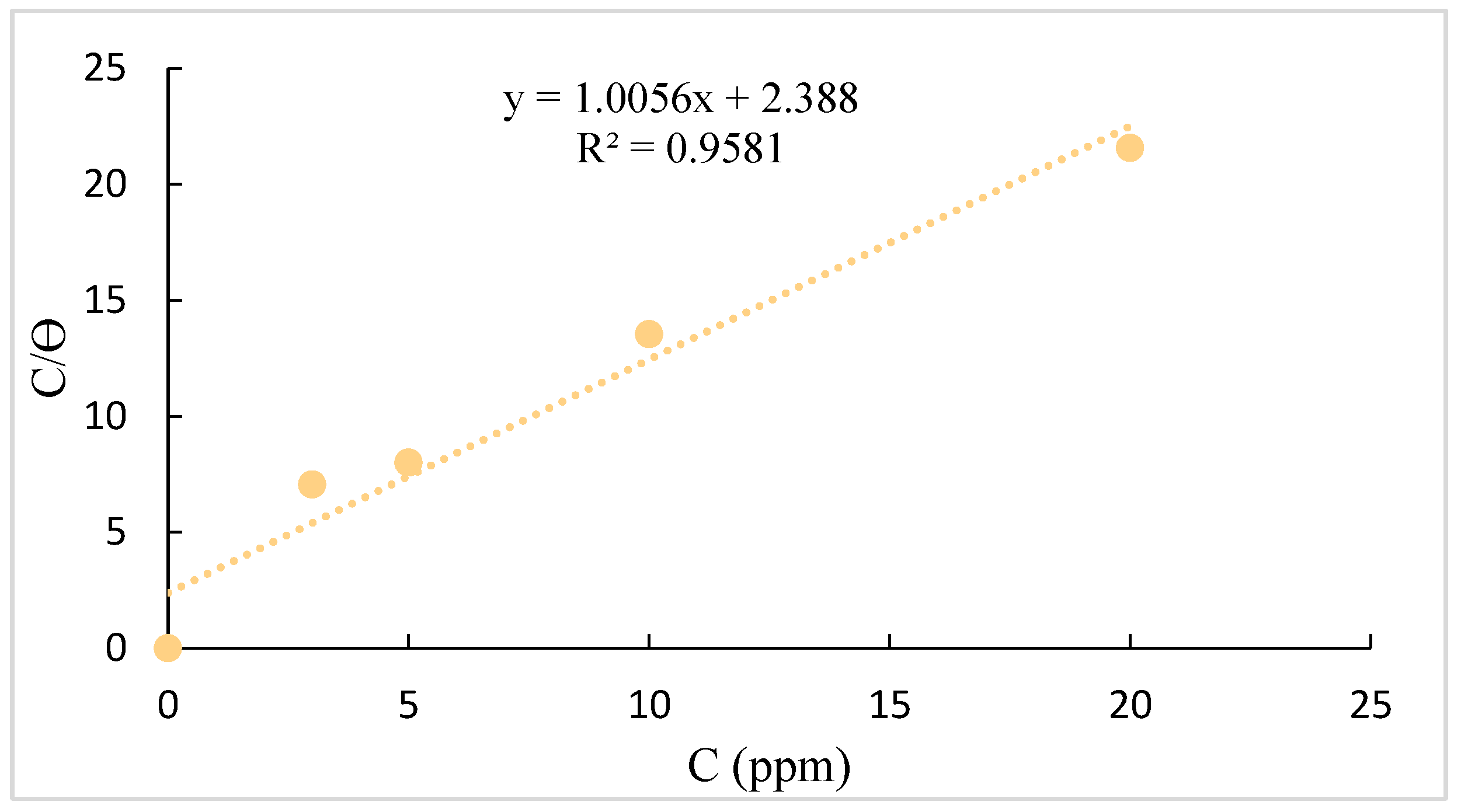 Sustainability 16 10796 g006