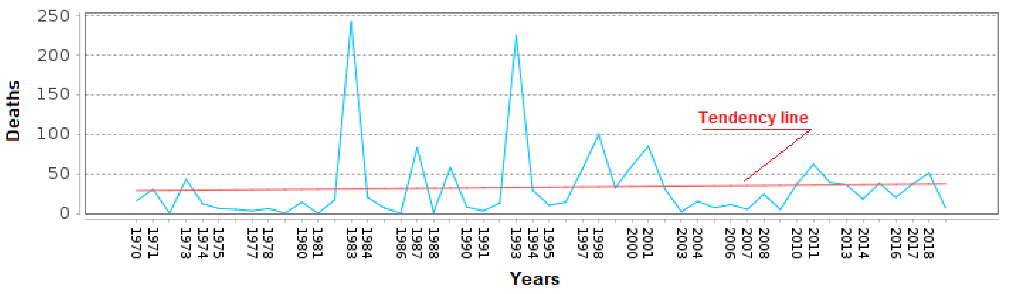 Sustainability 16 10797 g002