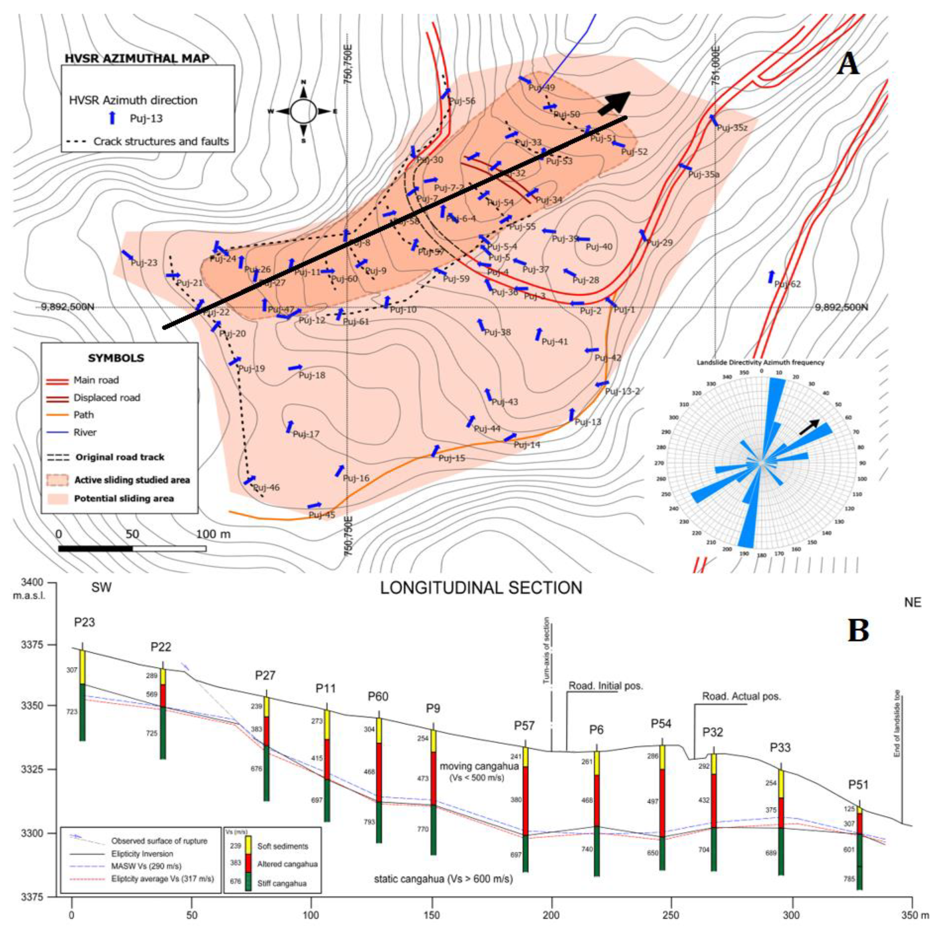 Sustainability 16 10797 g013