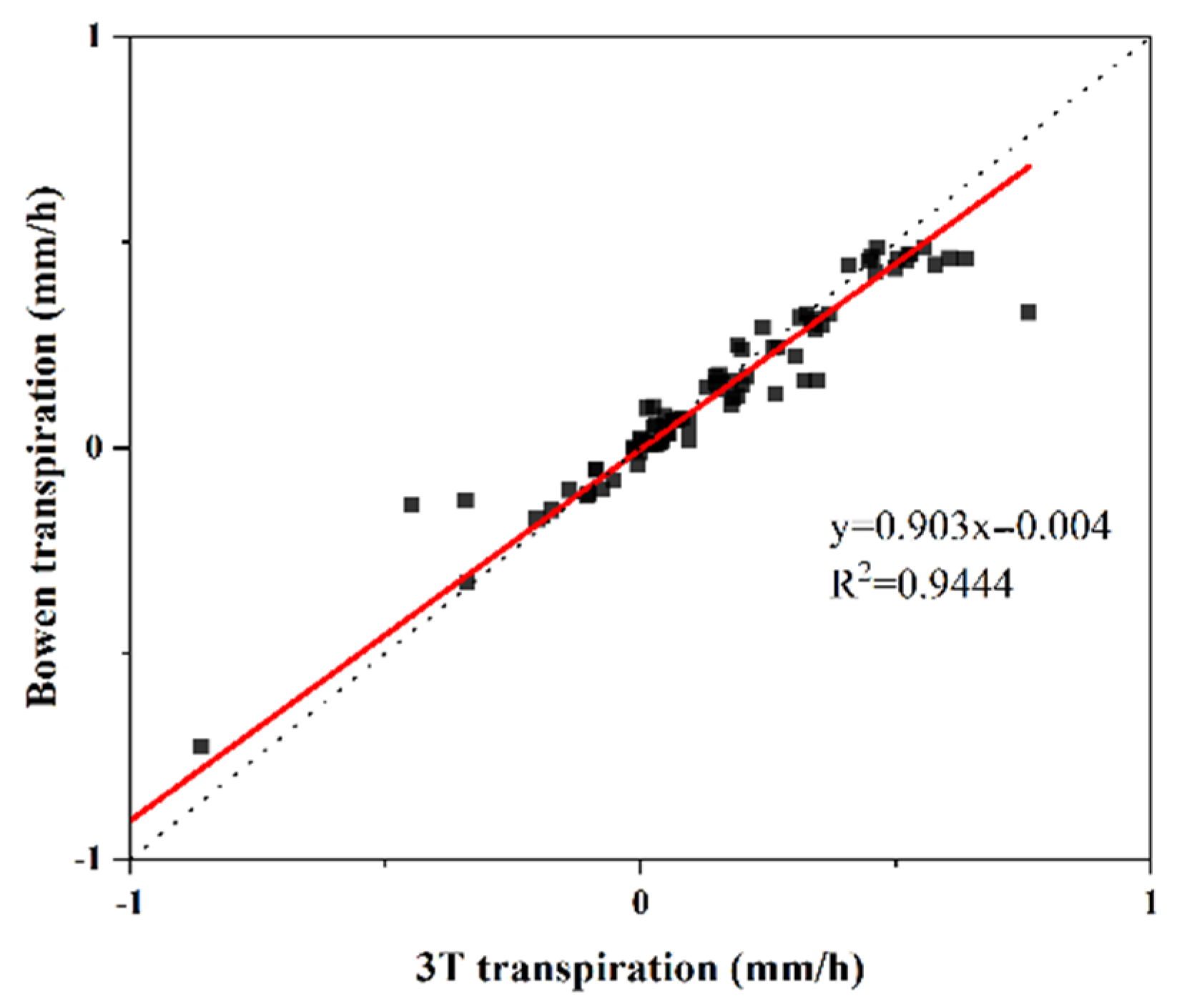 Sustainability 16 10812 g003