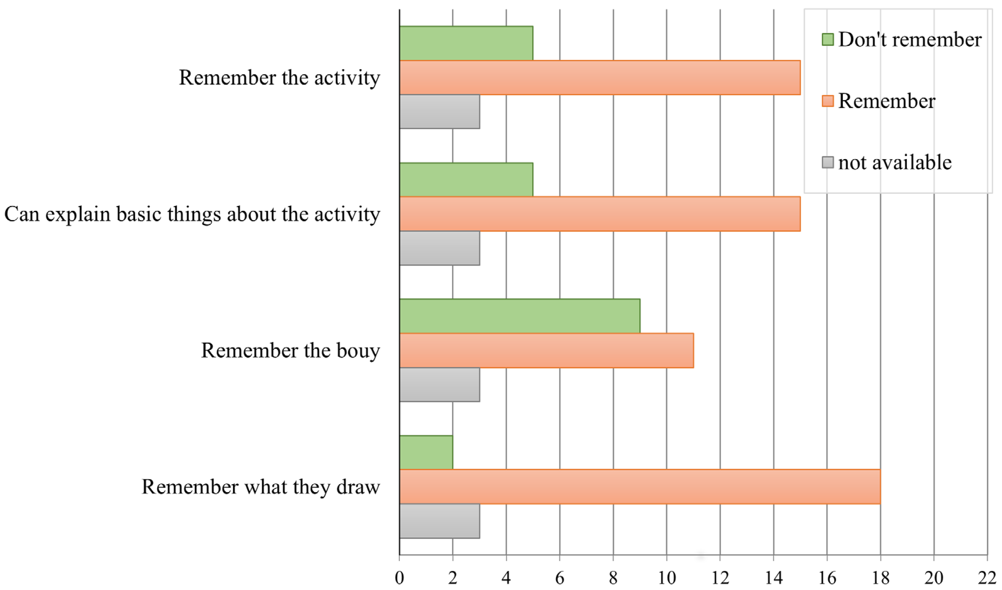 Sustainability 16 10824 g004