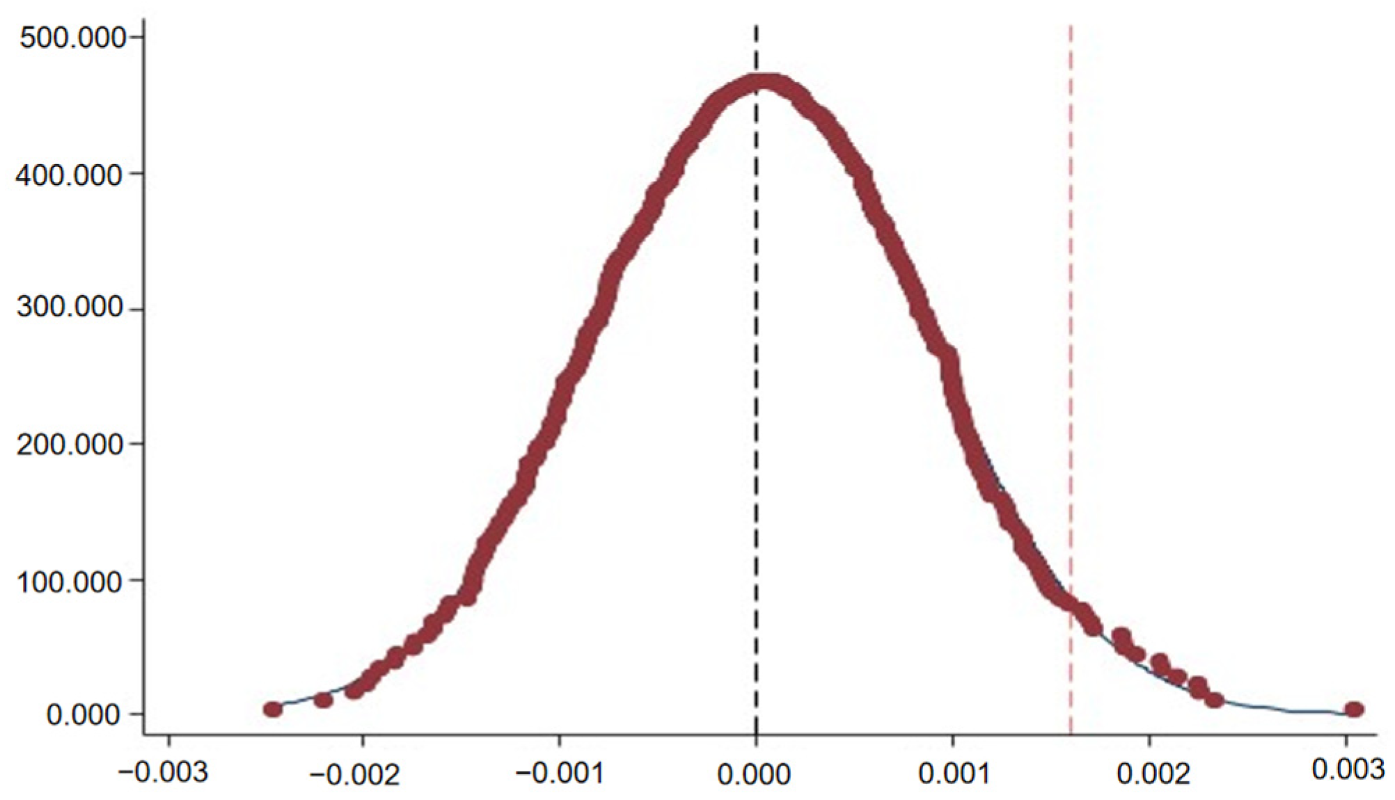 Sustainability 16 10830 g002