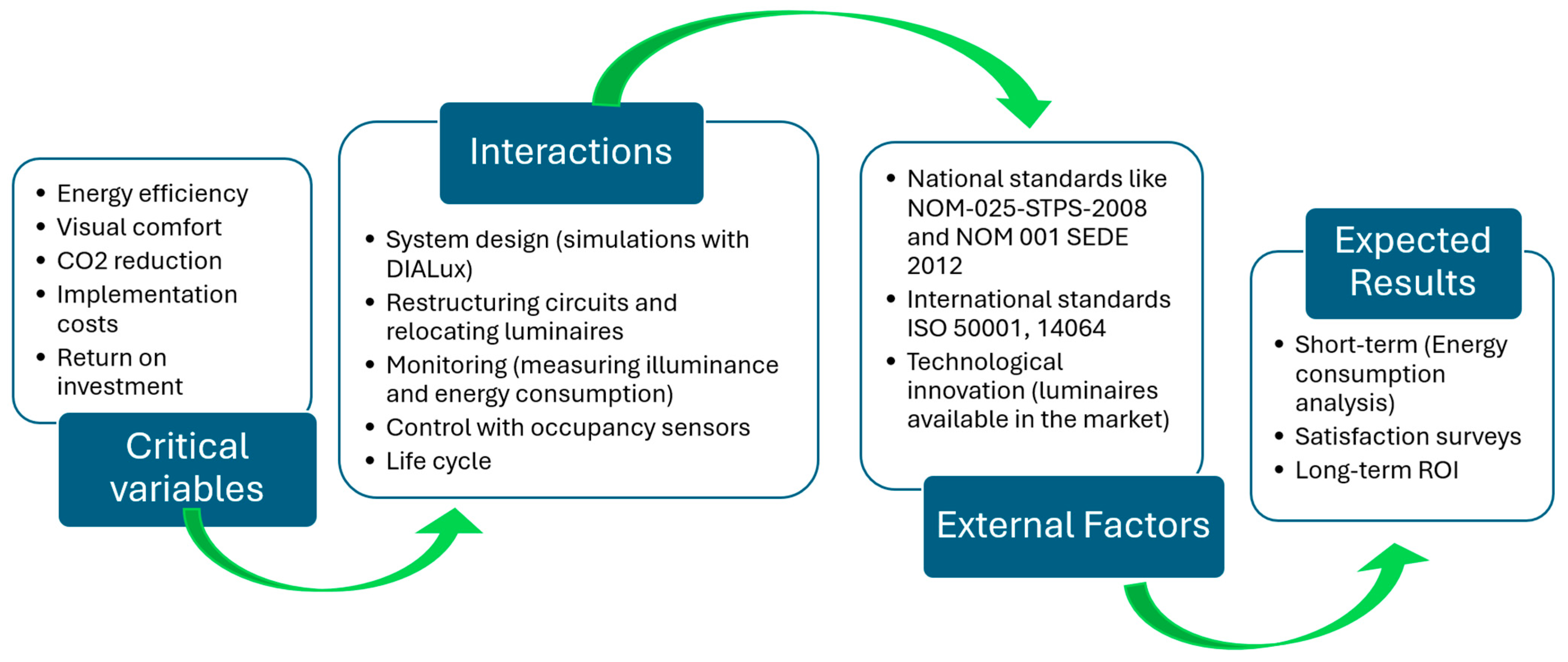 Sustainability 16 10831 g002