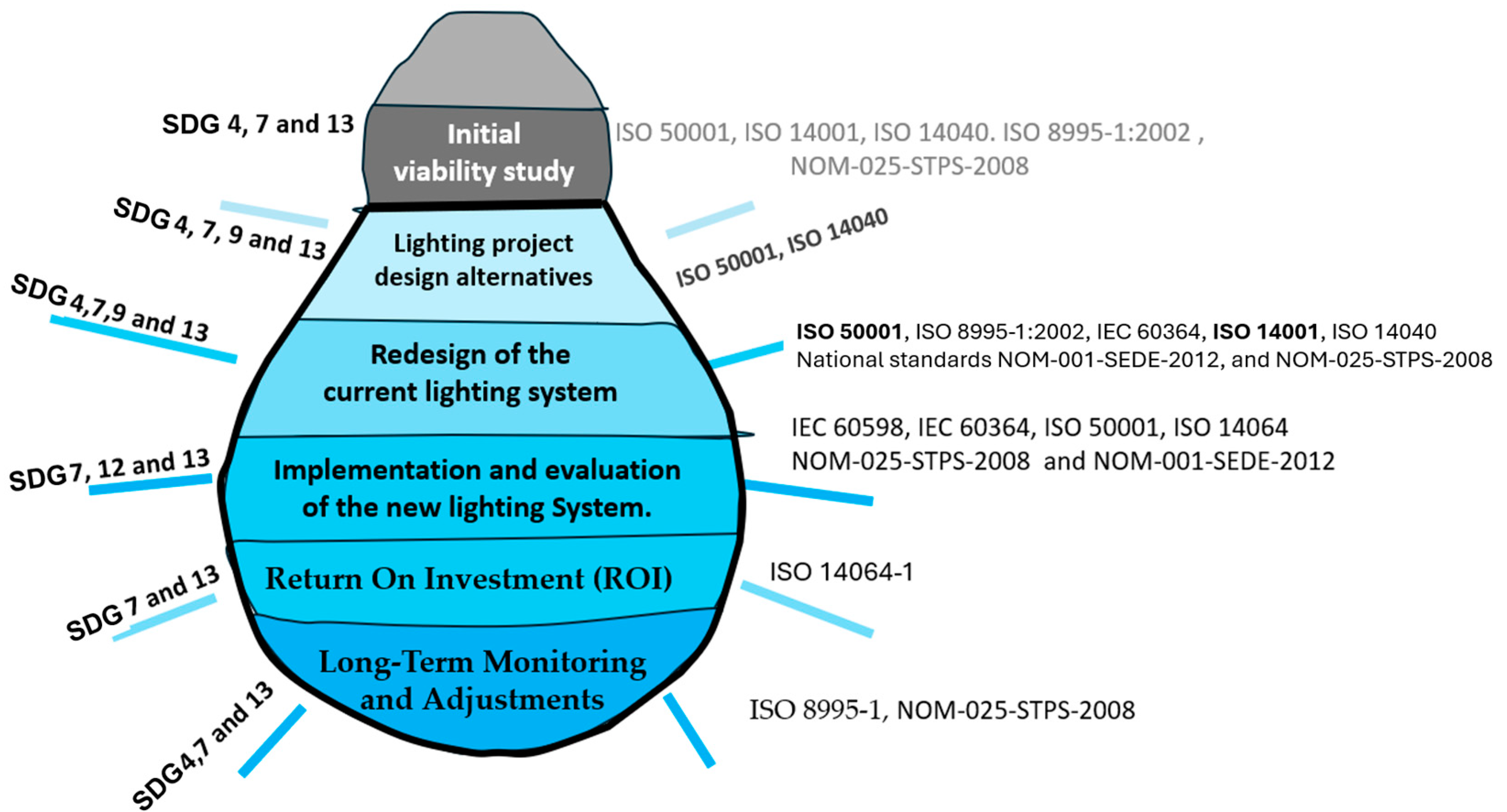 Sustainability 16 10831 g003