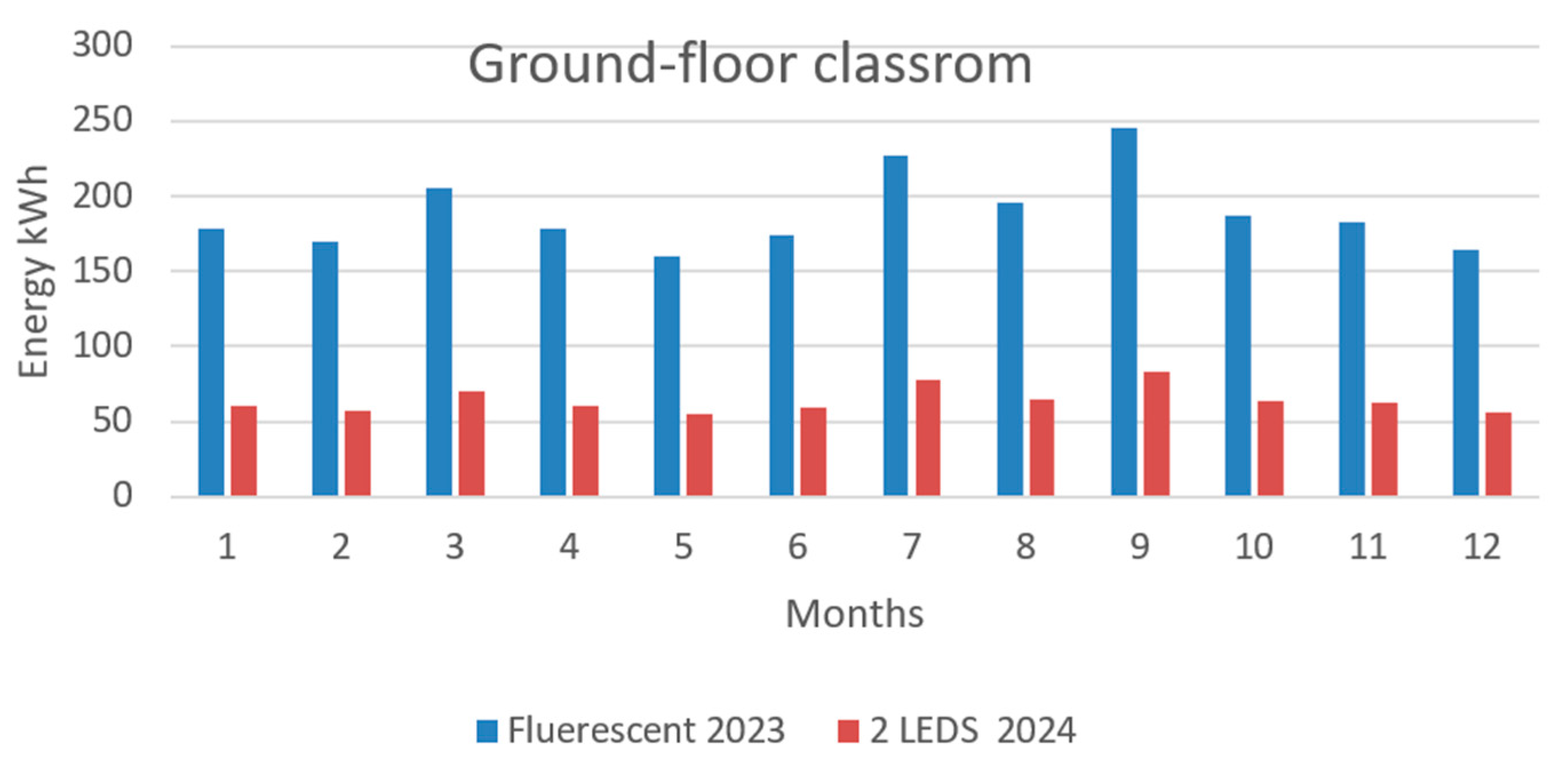 Sustainability 16 10831 g011