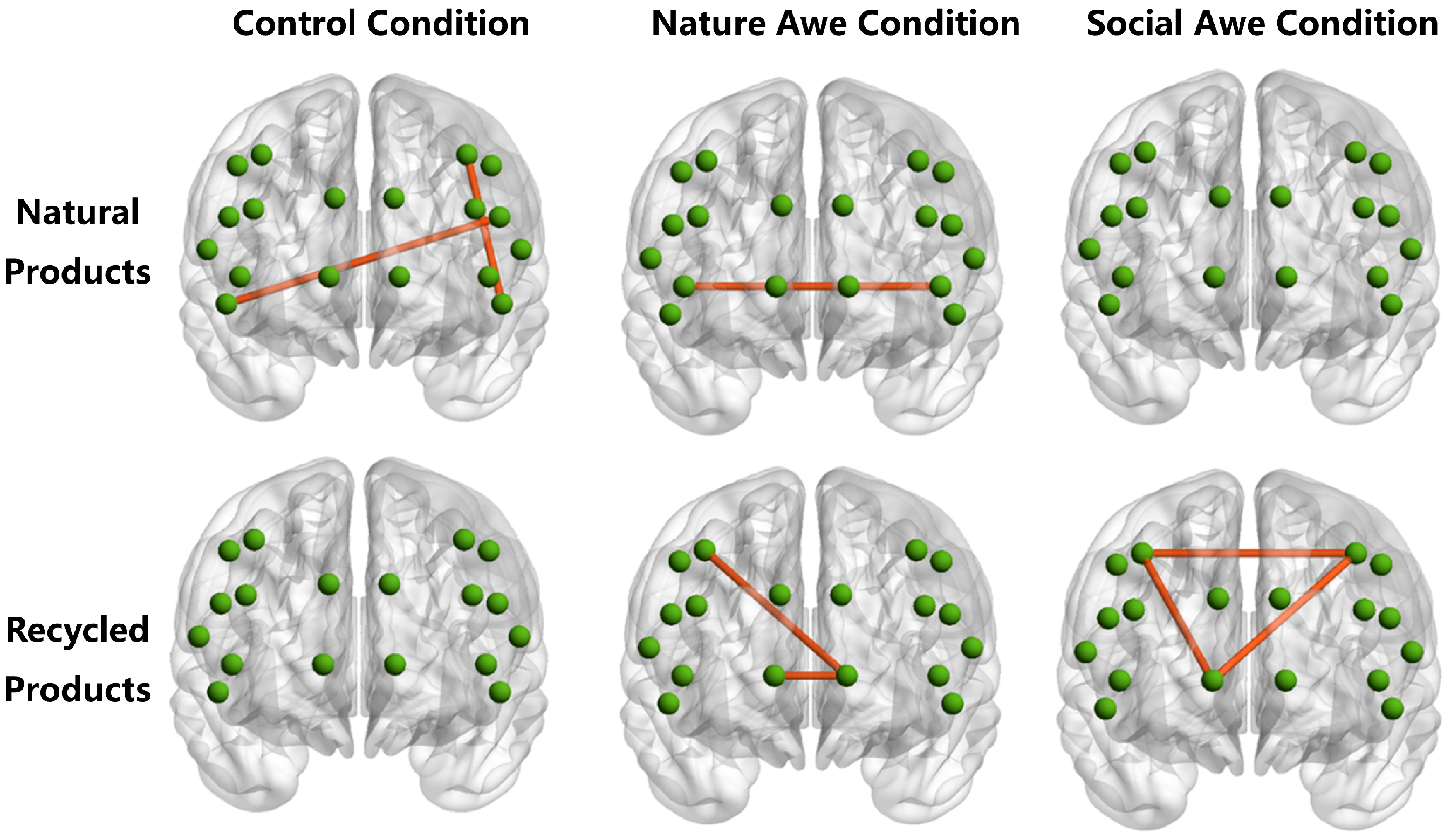 Sustainability 16 10847 g006