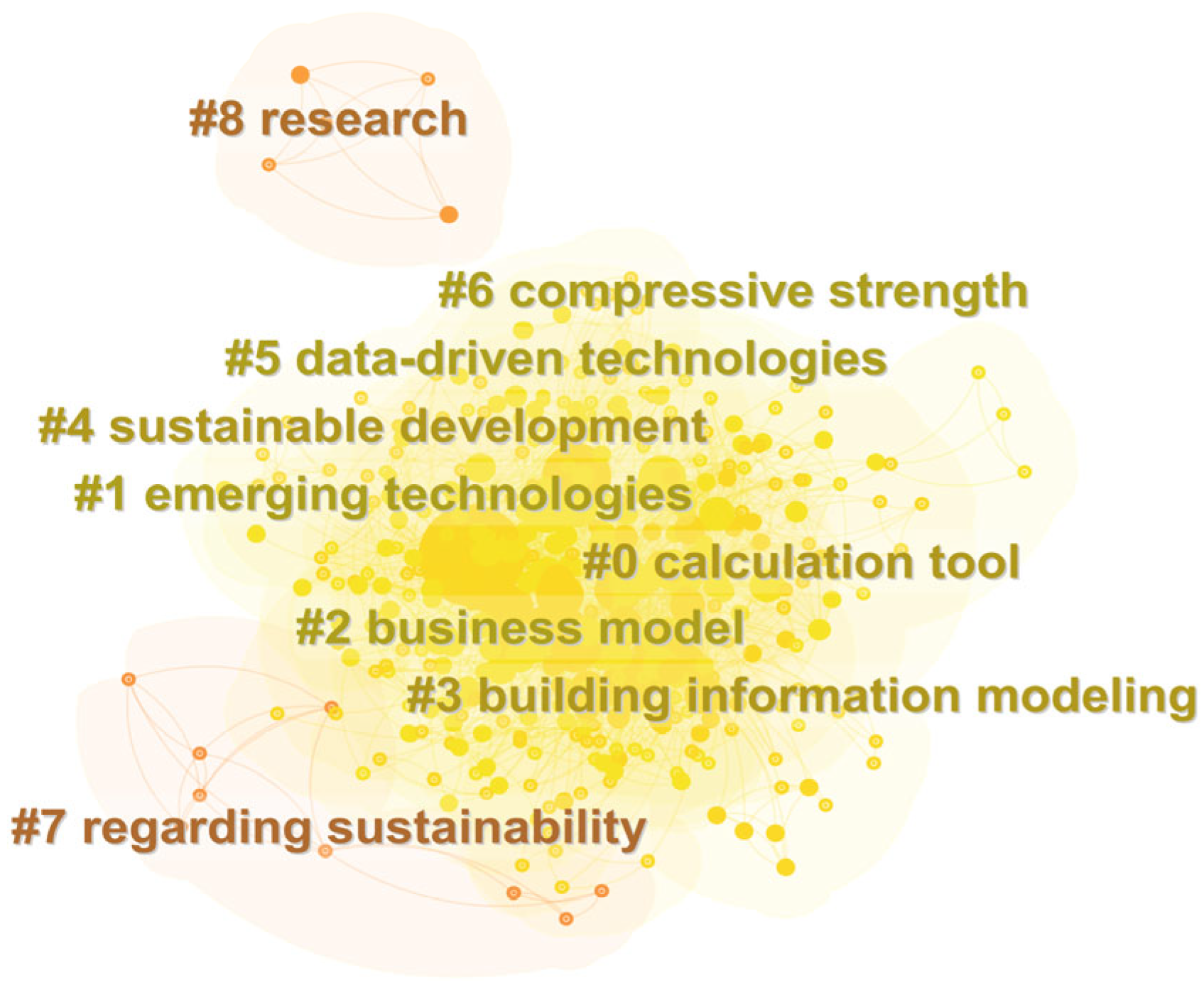 Sustainability 16 10848 g005
