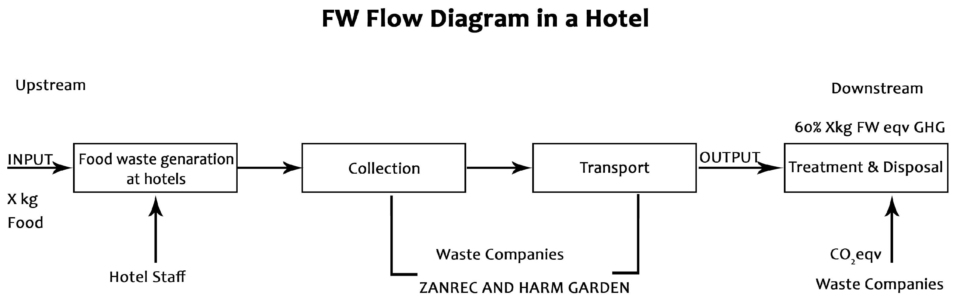 Sustainability 16 10850 g002