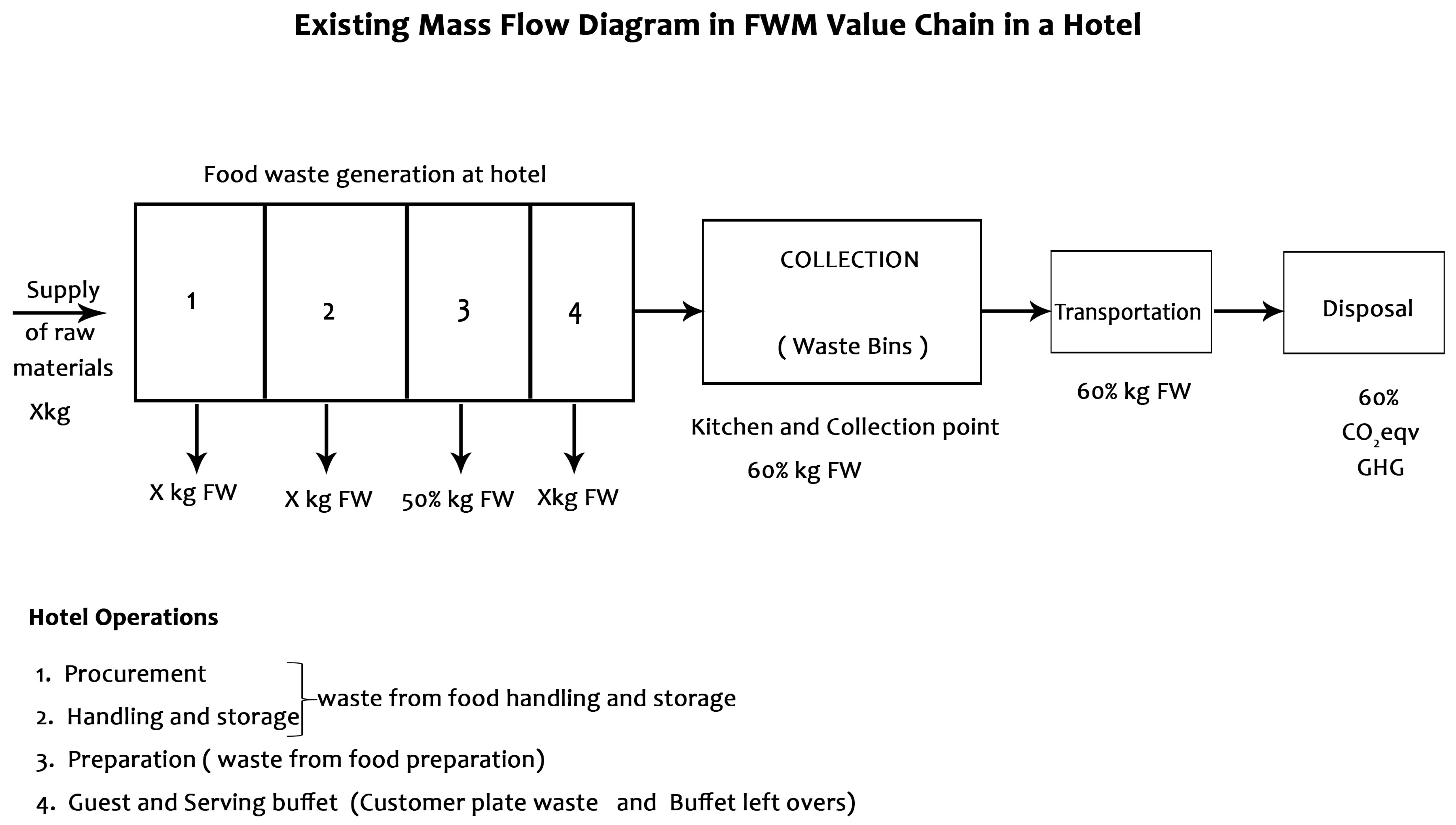 Sustainability 16 10850 g003
