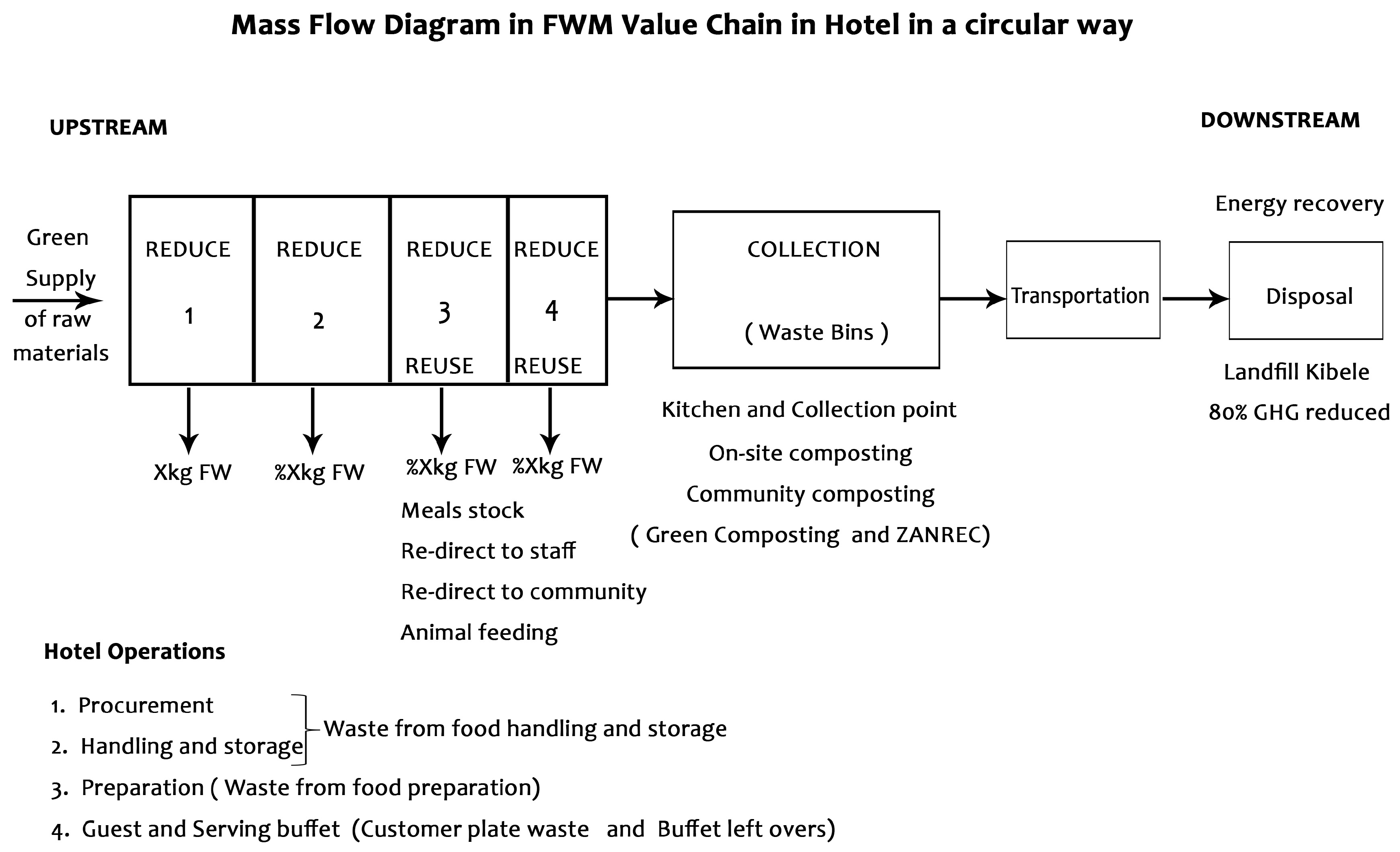 Sustainability 16 10850 g004
