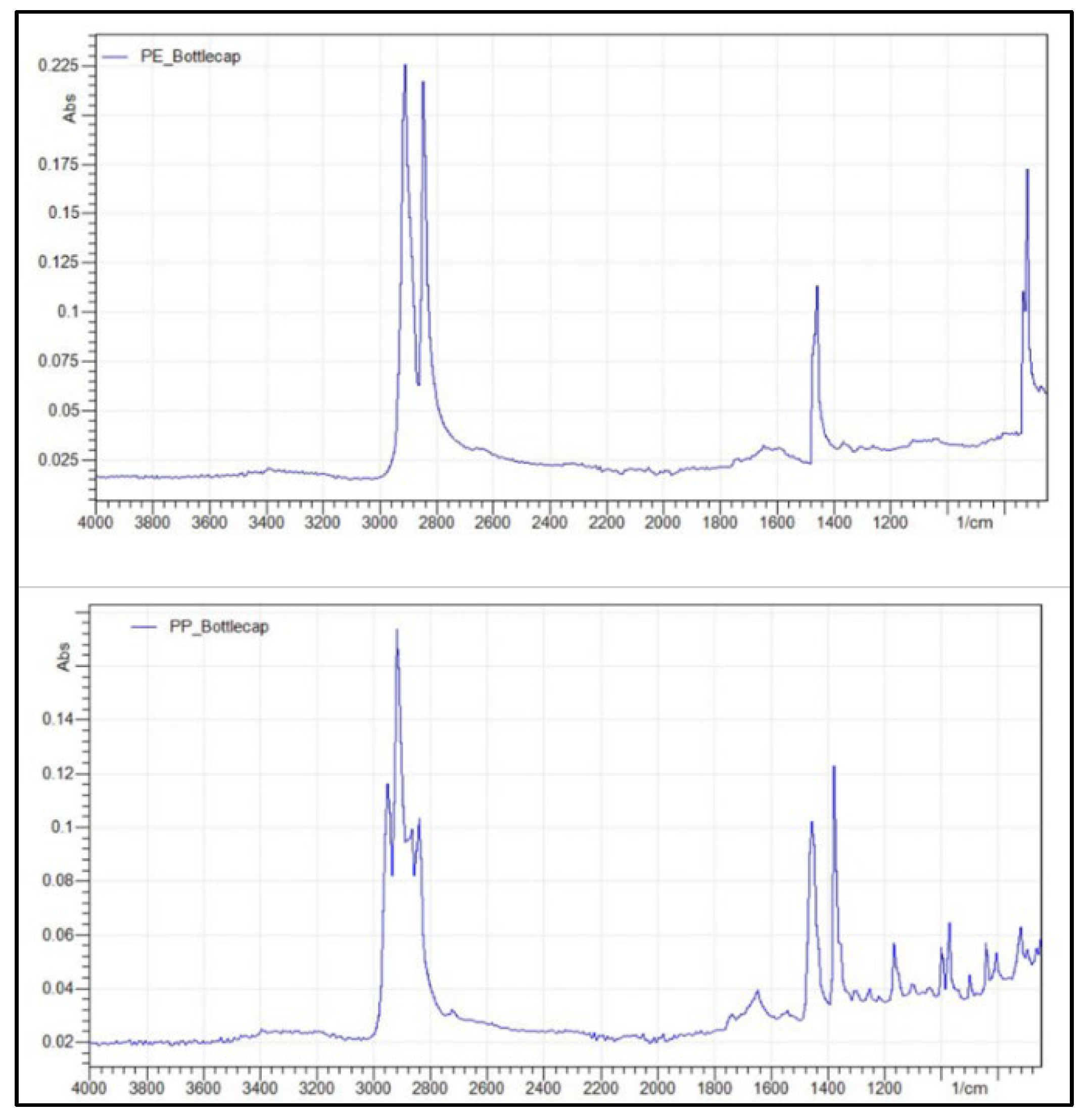 Sustainability 16 10864 g004